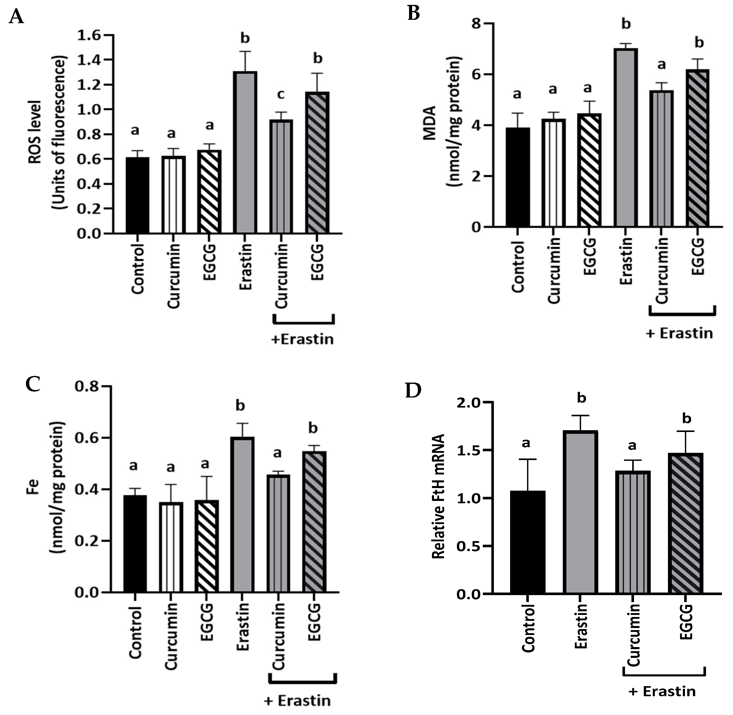 Gastrointestdisord 07 00004 g003