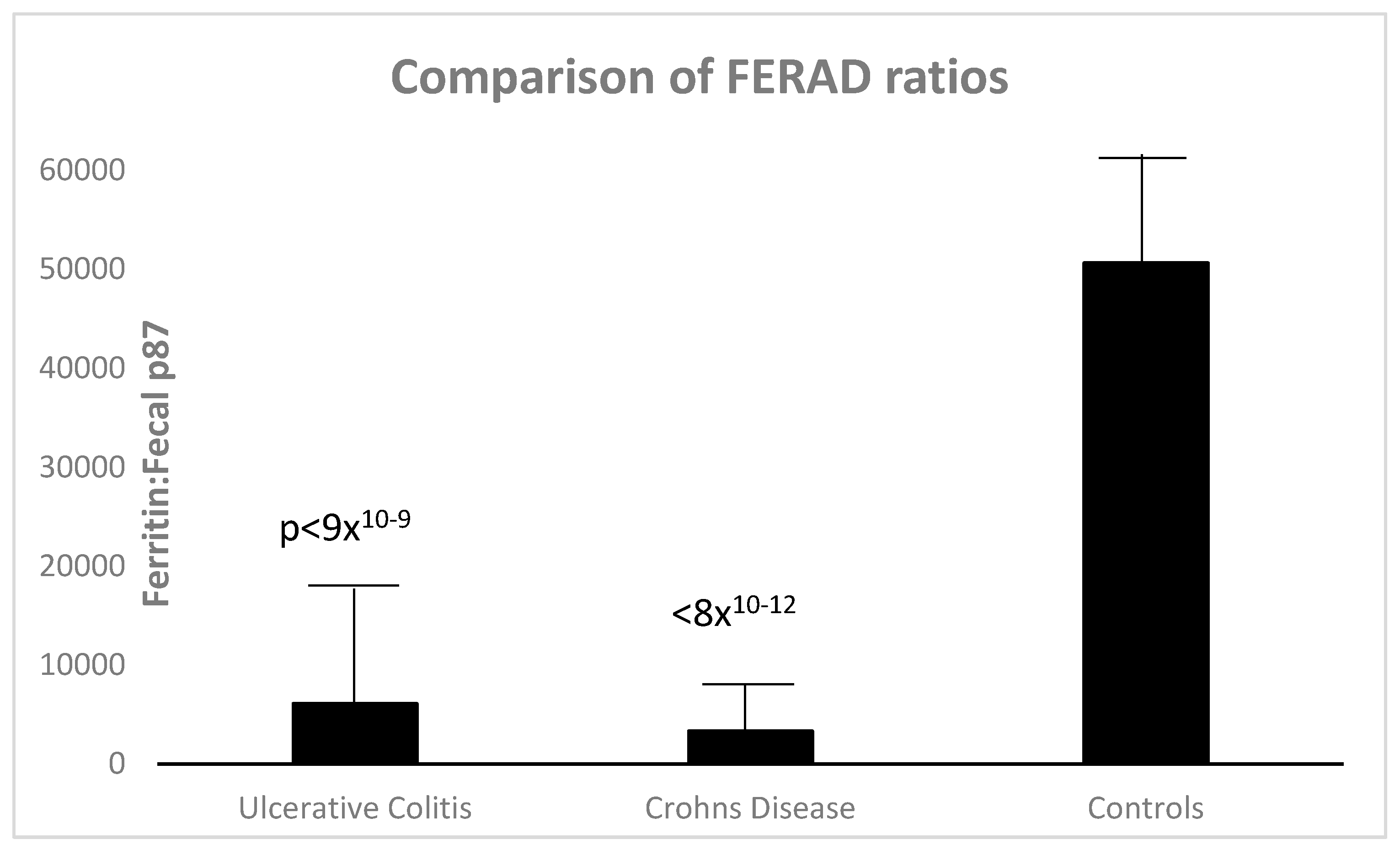 Gastrointestdisord 07 00022 g002