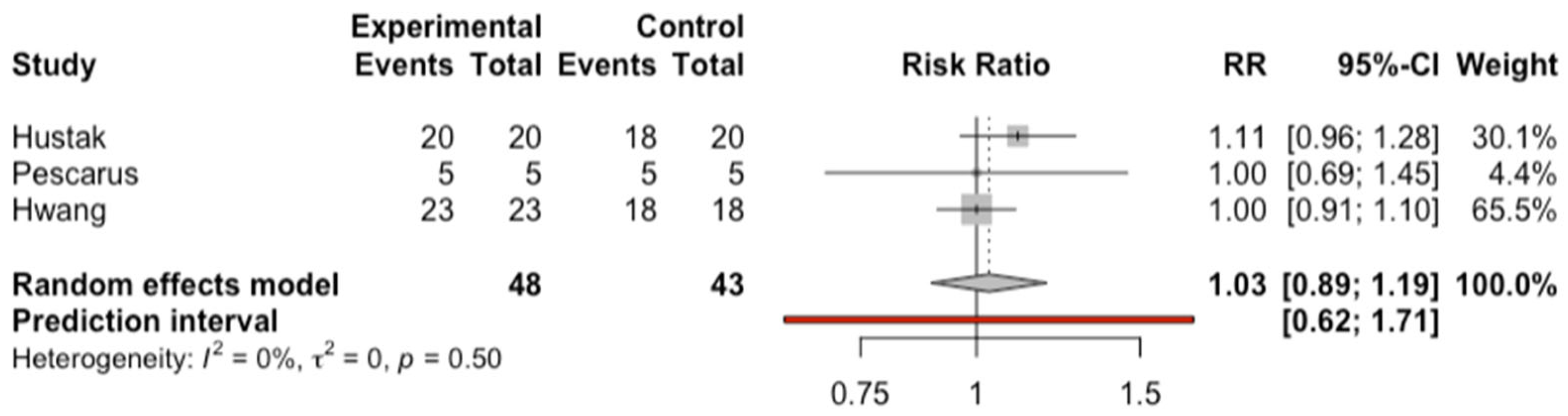 Gastrointestdisord 07 00025 g002