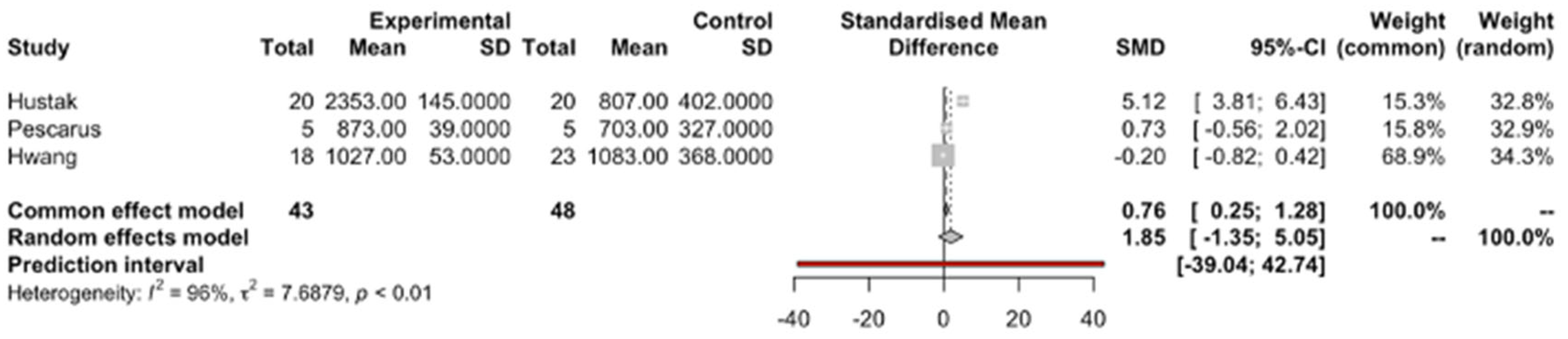 Gastrointestdisord 07 00025 g003