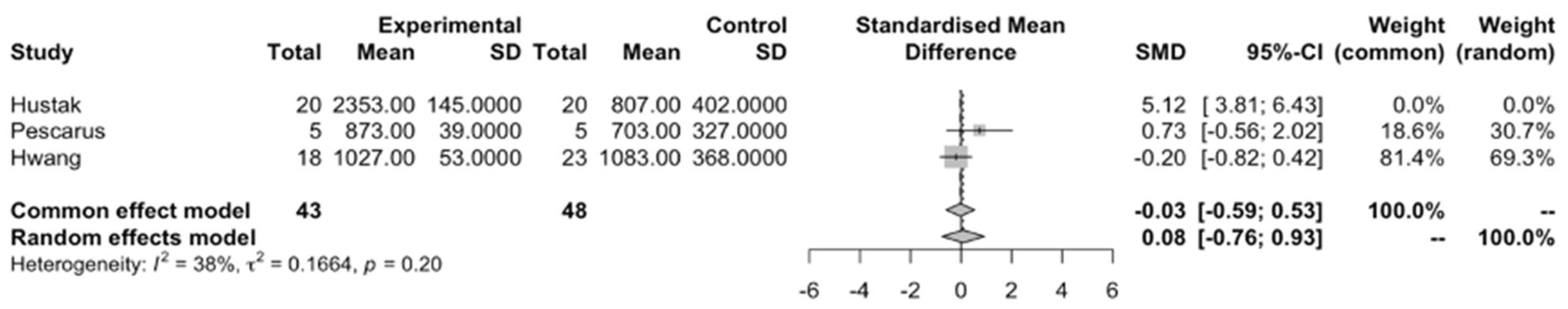Gastrointestdisord 07 00025 g004