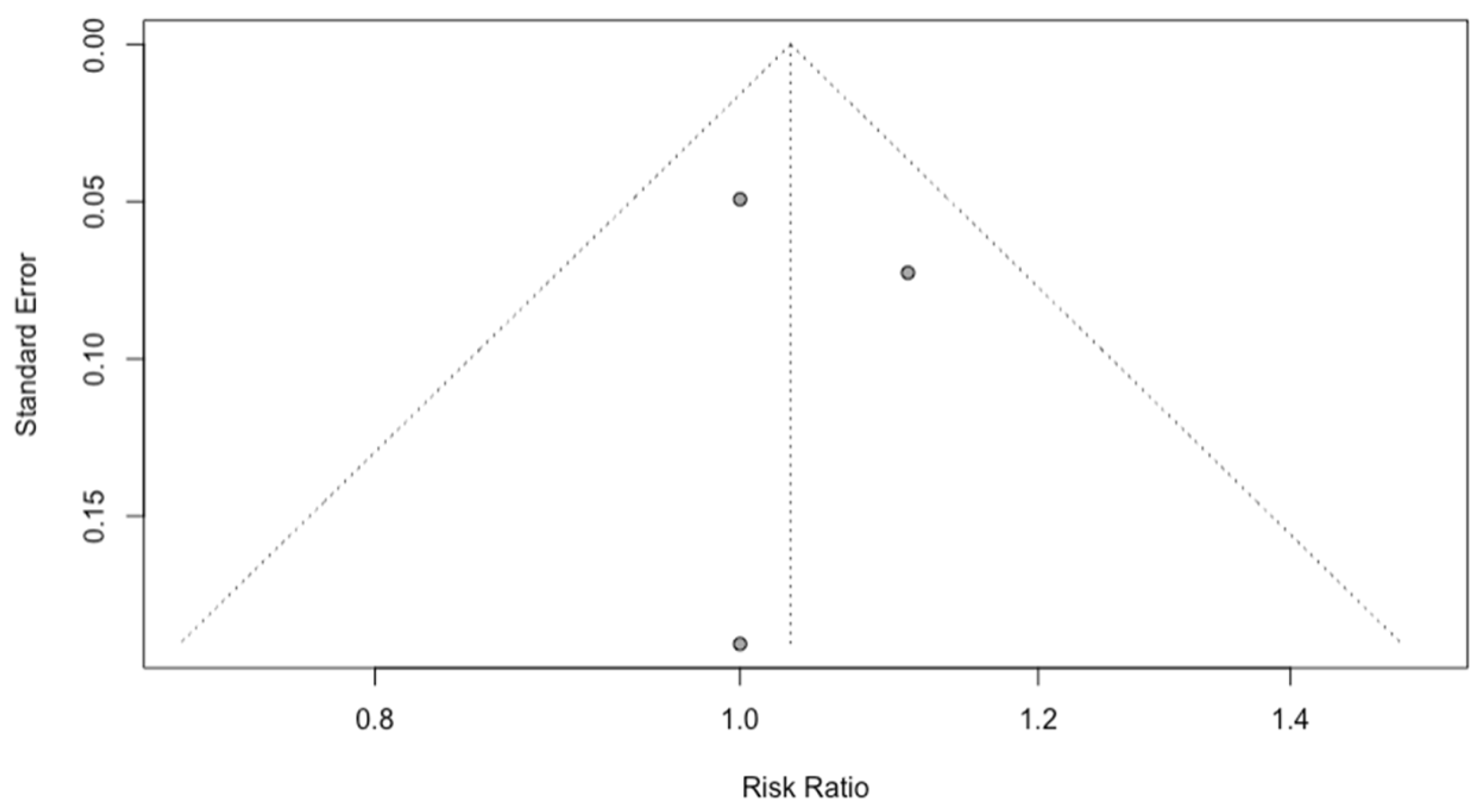 Gastrointestdisord 07 00025 g006