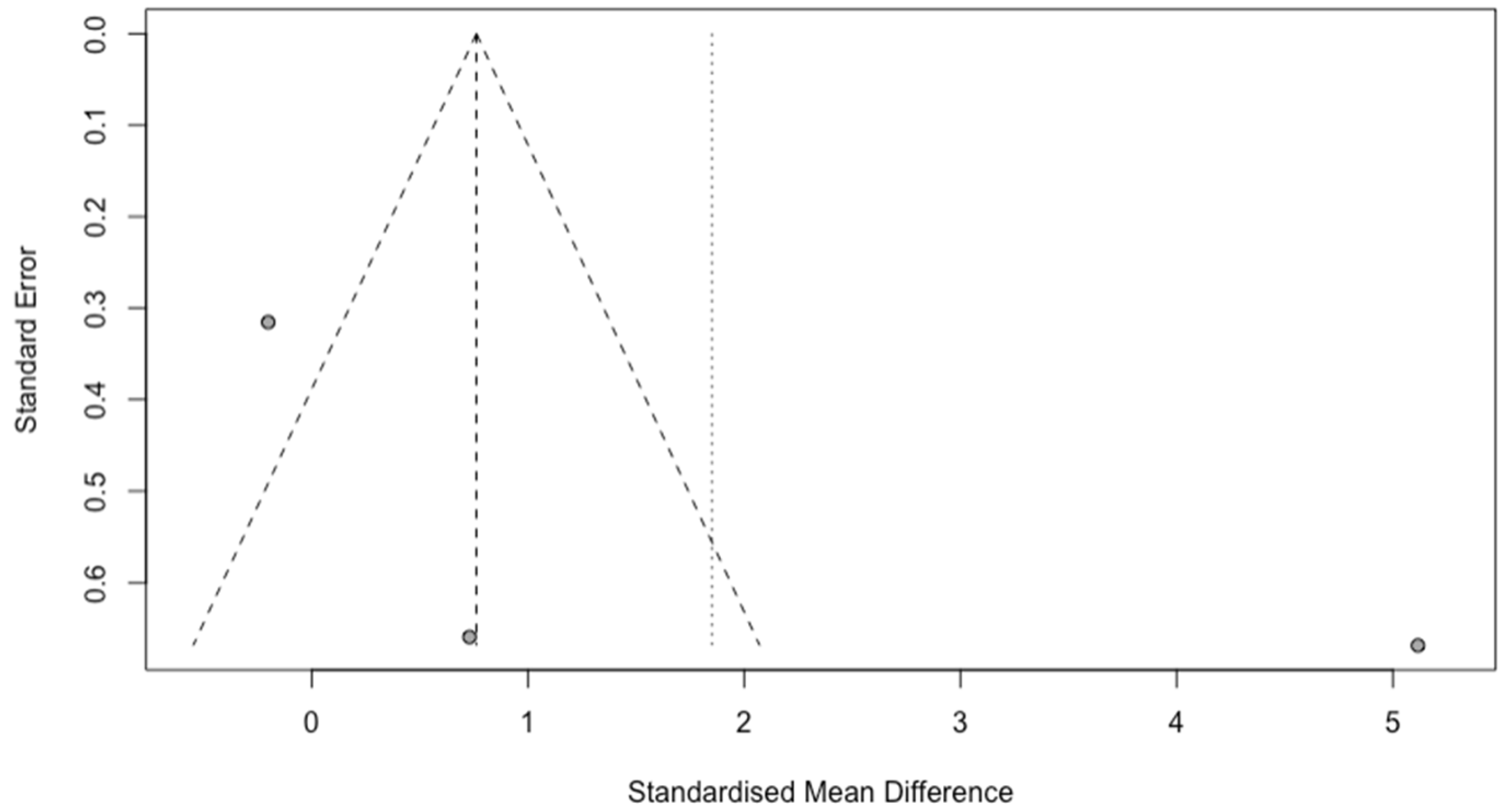 Gastrointestdisord 07 00025 g008