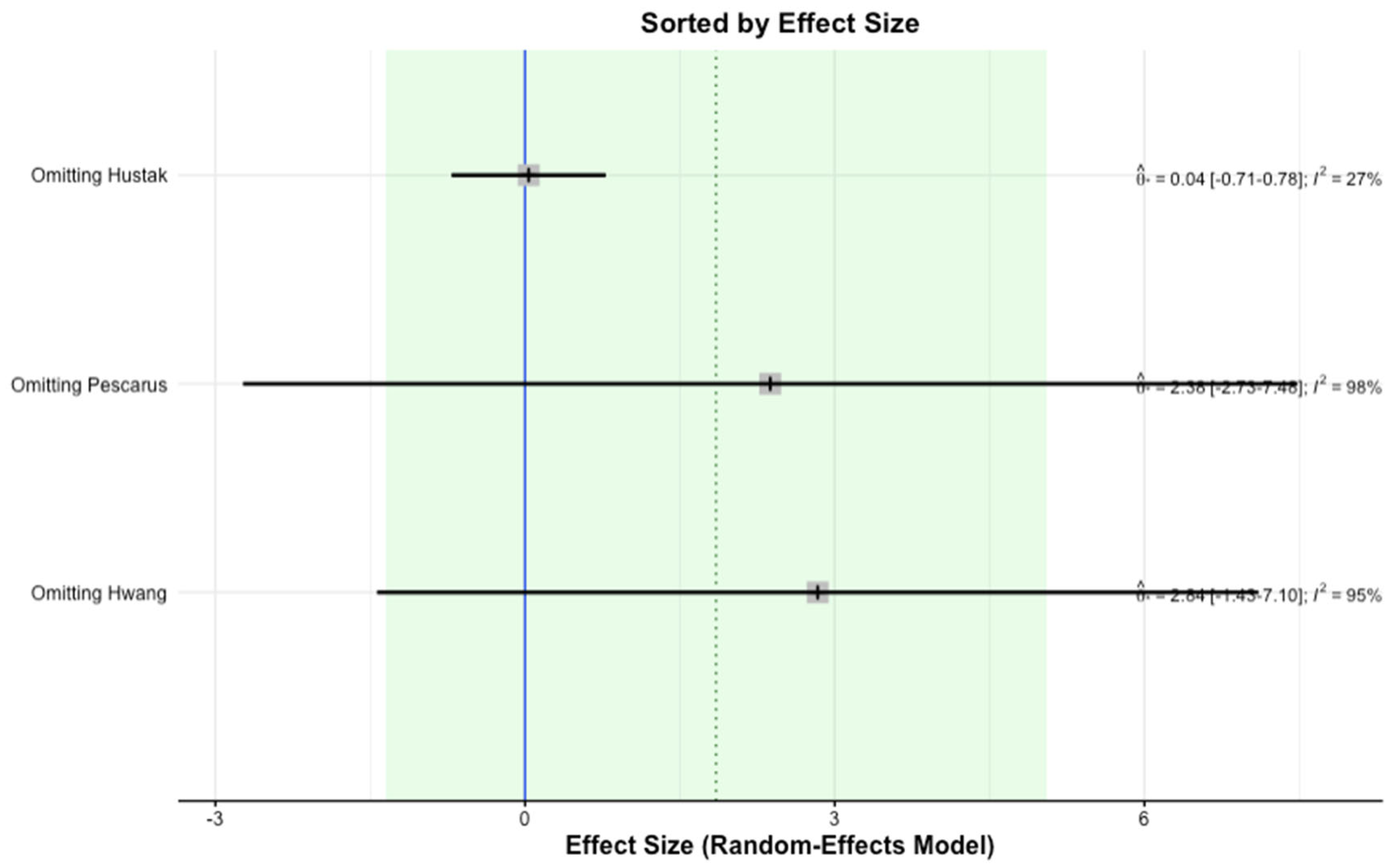 Gastrointestdisord 07 00025 g009
