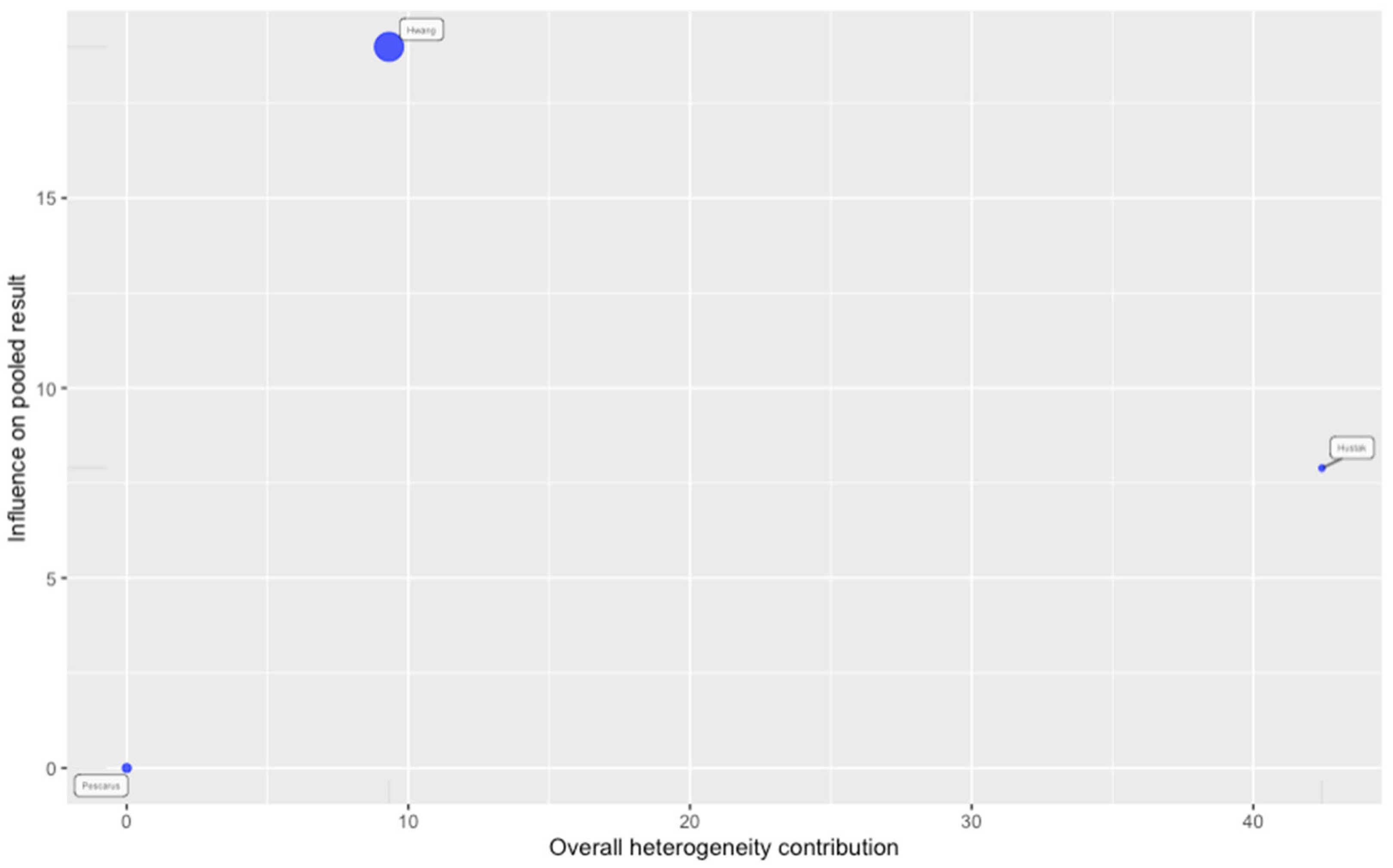 Gastrointestdisord 07 00025 g010