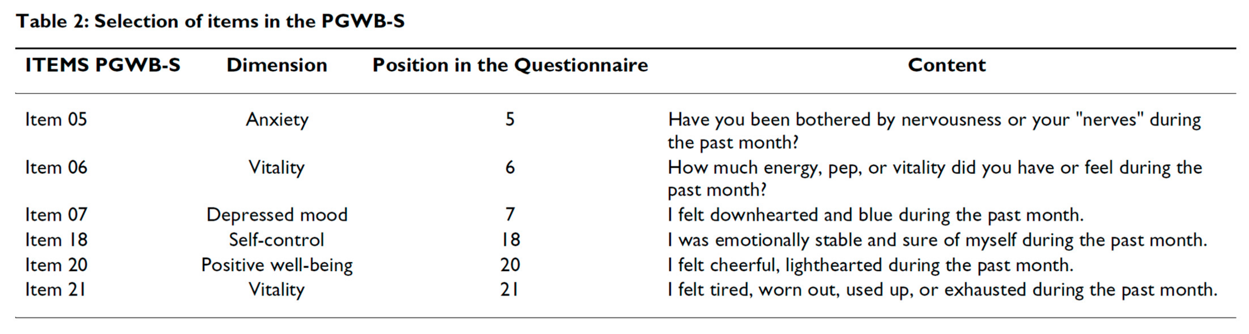 Gastrointestdisord 07 00047 g001