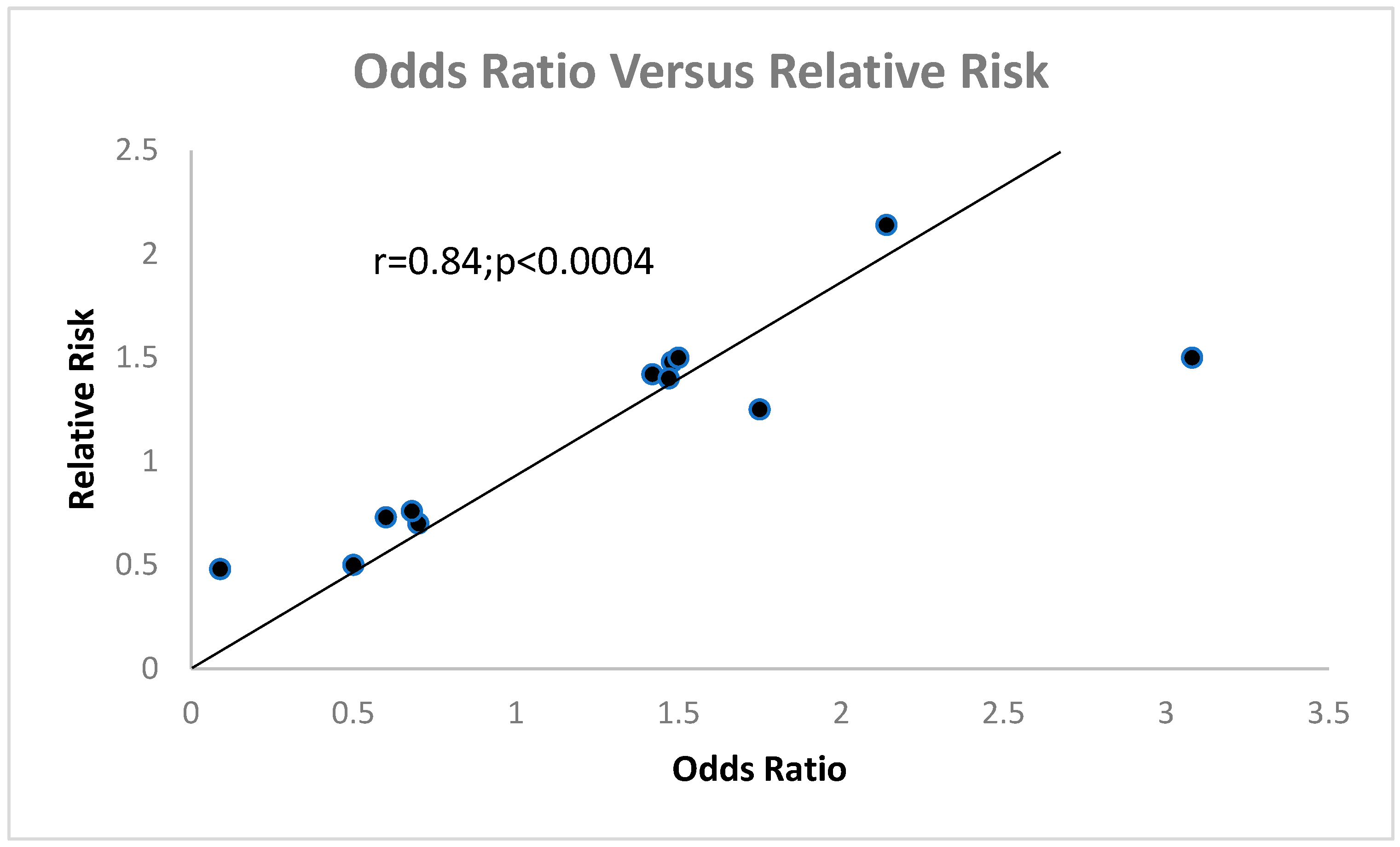Gastrointestdisord 07 00048 g003