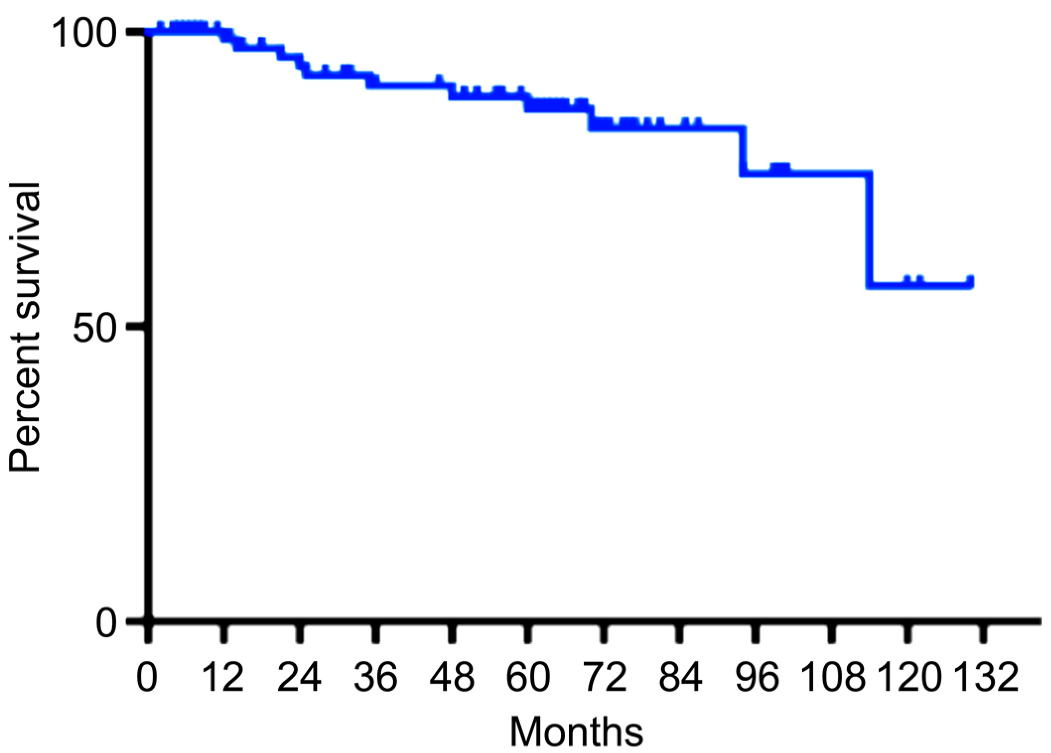 Gastrointestdisord 07 00049 g004