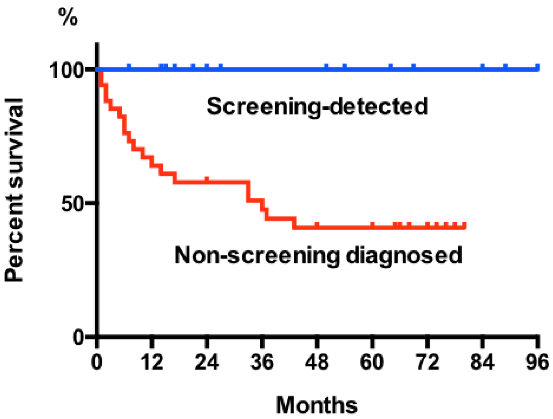 Gastrointestdisord 07 00049 g008