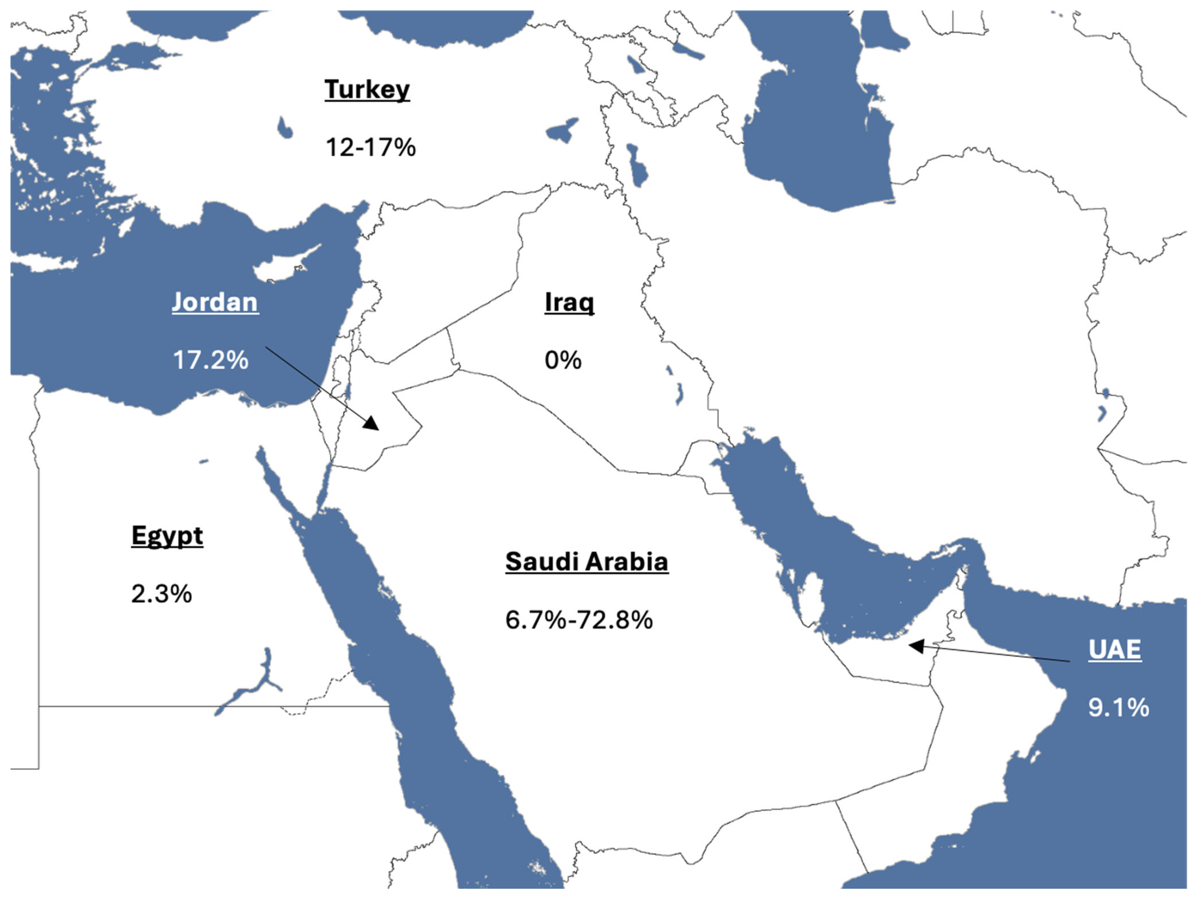 Gastrointestdisord 07 00056 g001 Gastrointestdisord 07 00056 g001