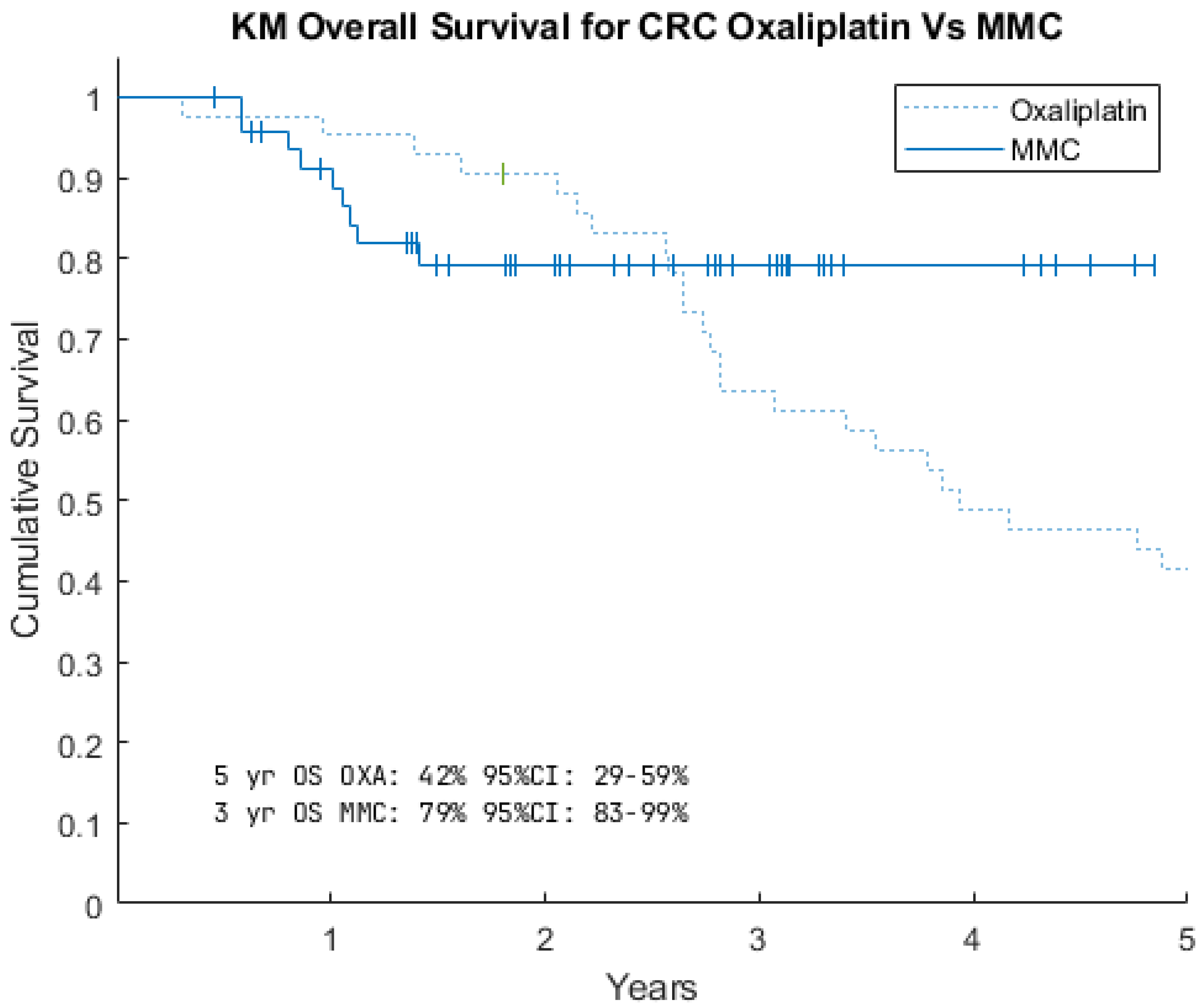 Gastrointestdisord 07 00057 g004 Gastrointestdisord 07 00057 g004