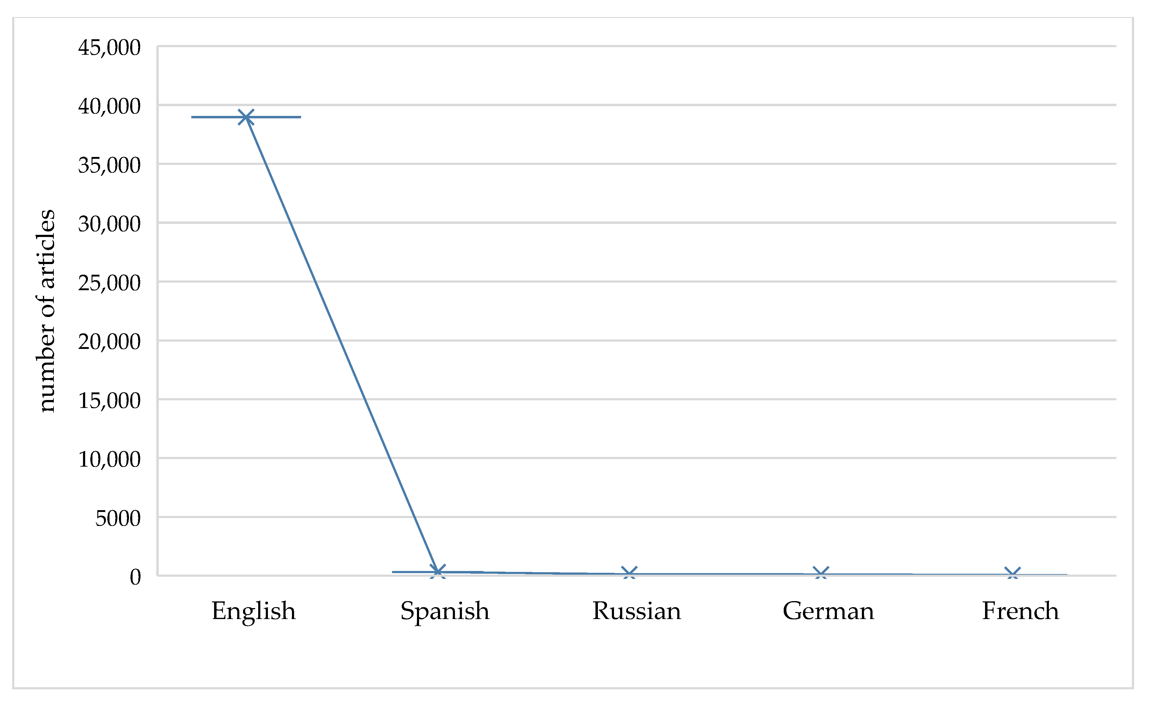 Gastrointestdisord 07 00069 g002