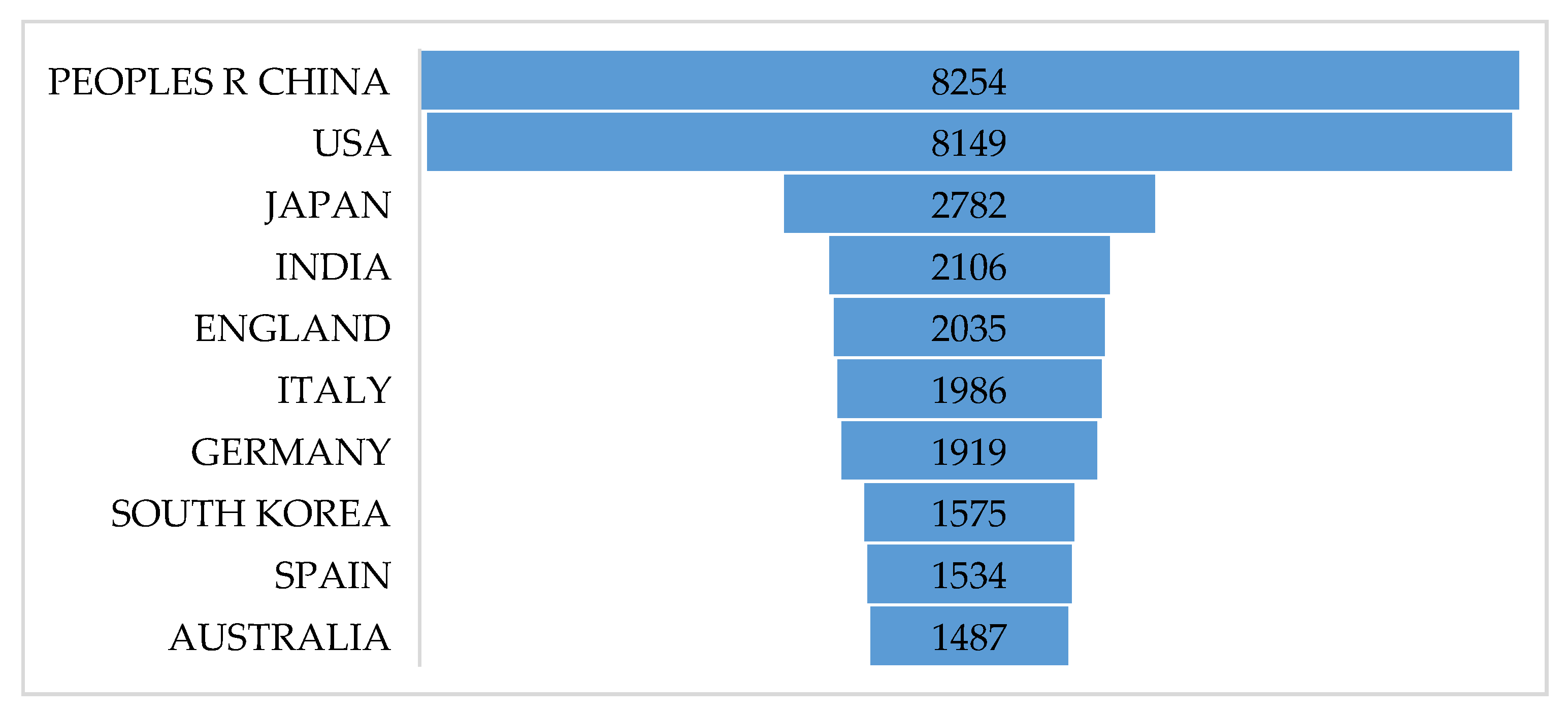 Gastrointestdisord 07 00069 g004