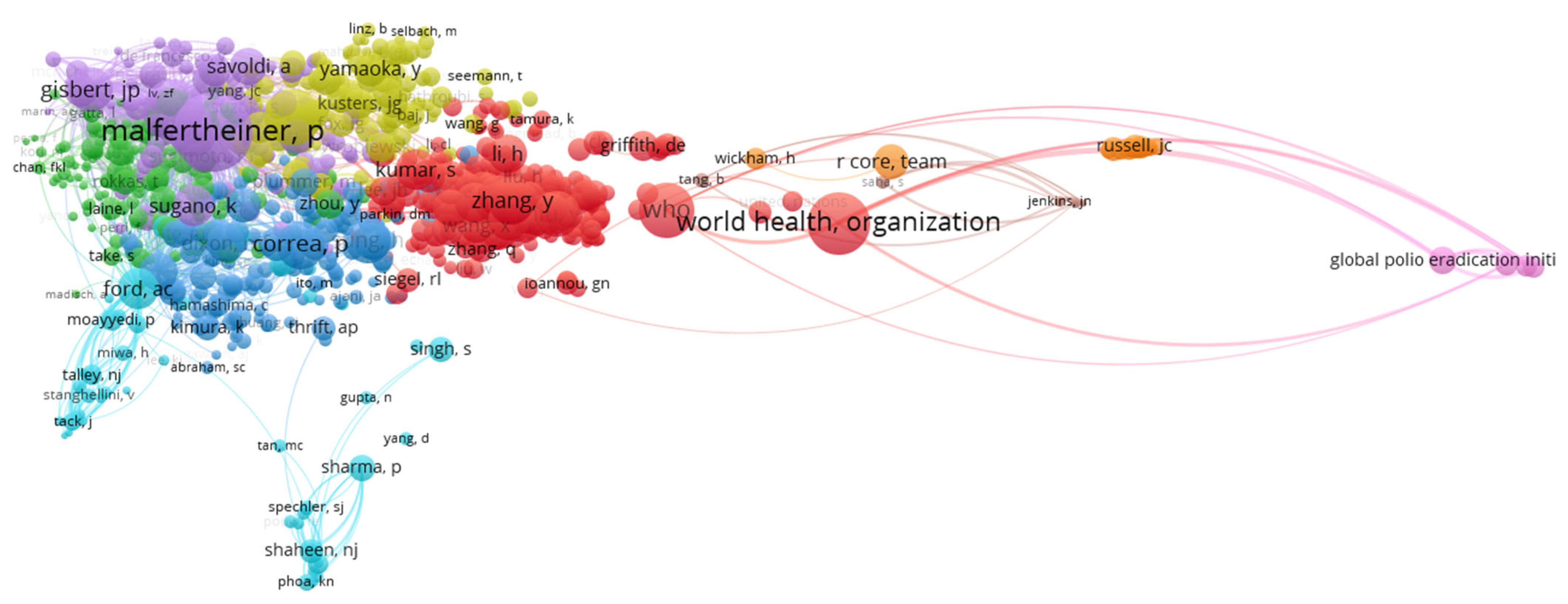 Gastrointestdisord 07 00069 g007