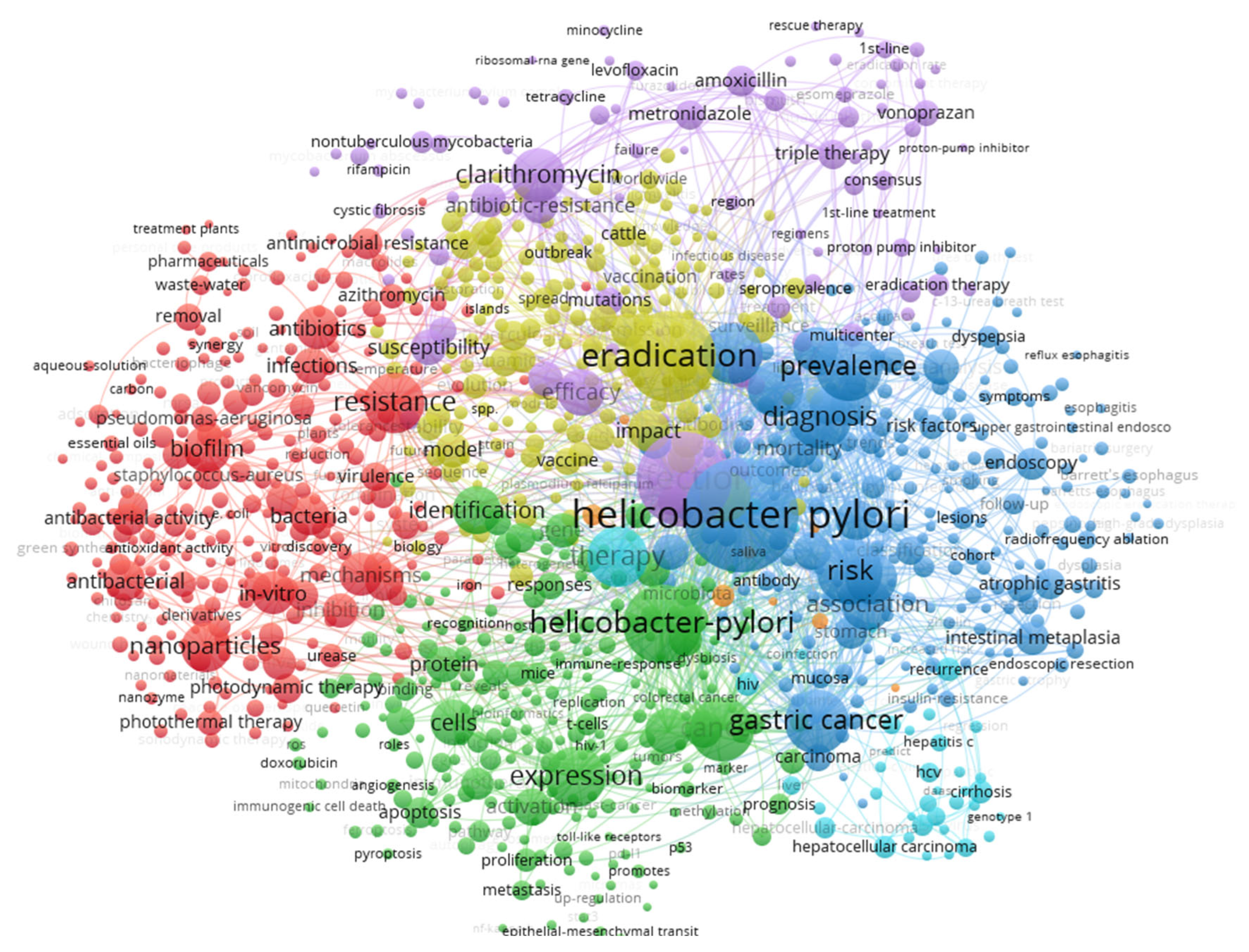 Gastrointestdisord 07 00069 g008