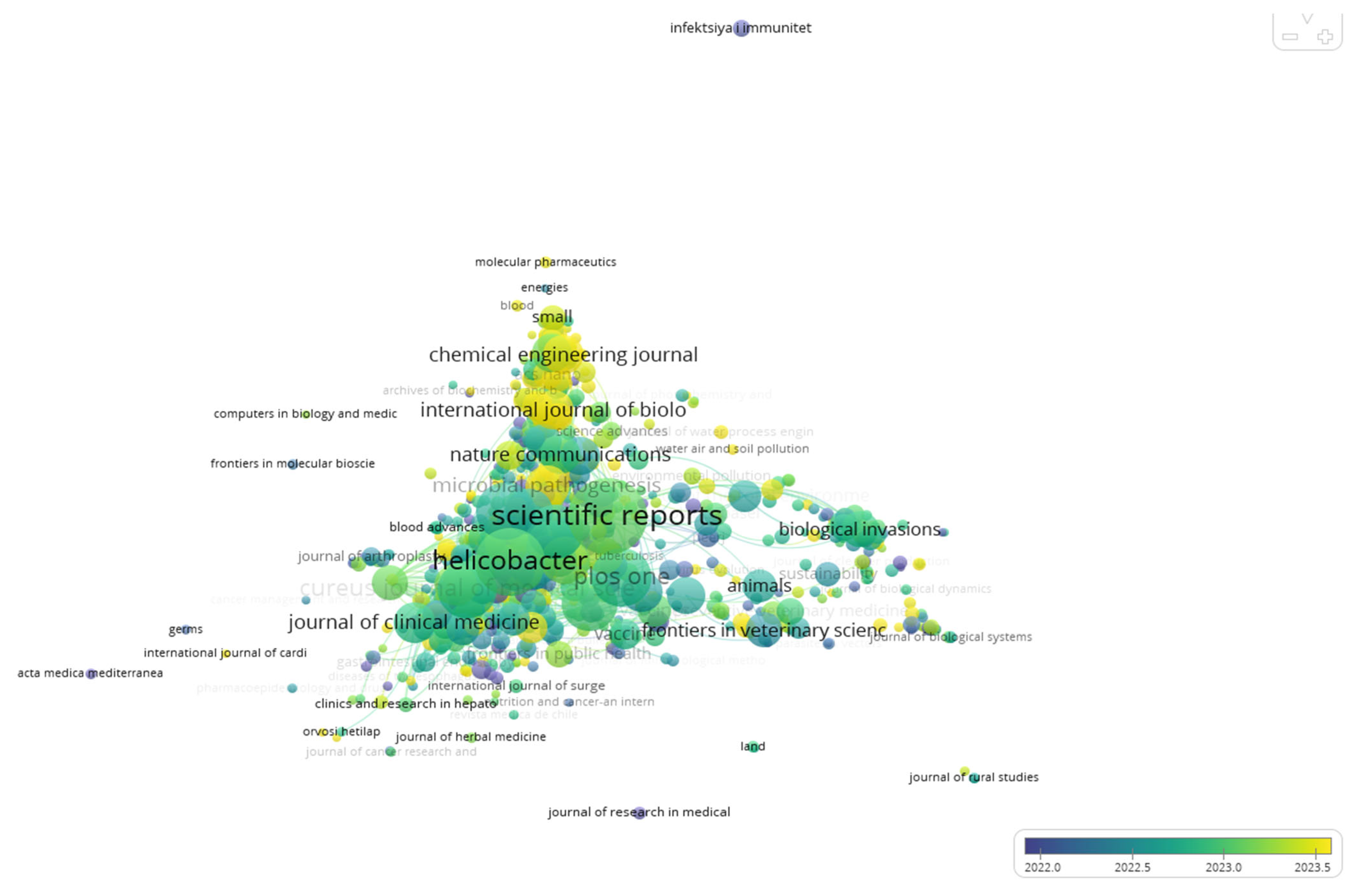 Gastrointestdisord 07 00069 g010