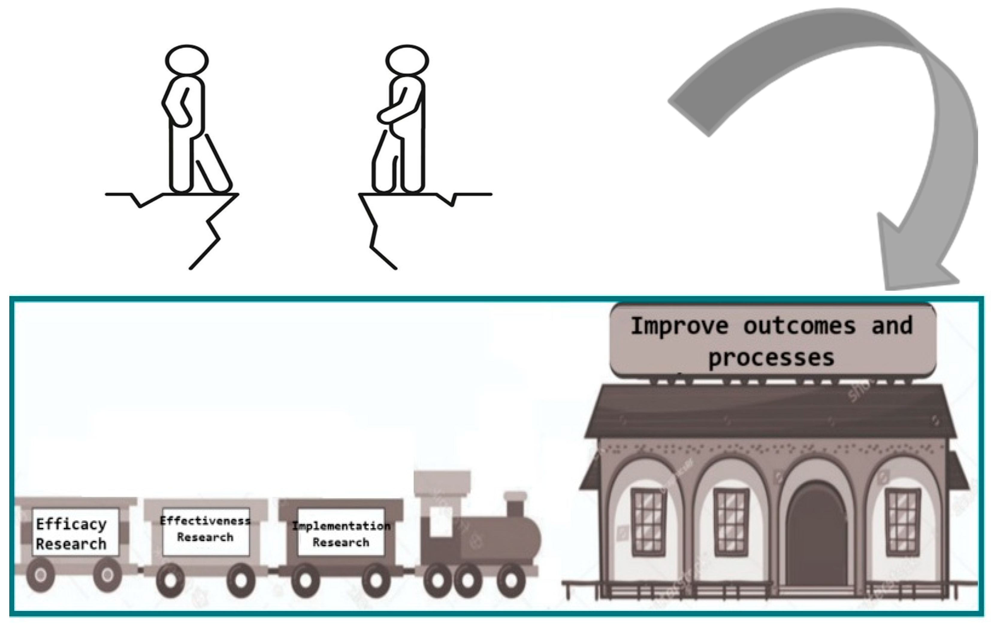 Gastrointestdisord 07 00071 g001