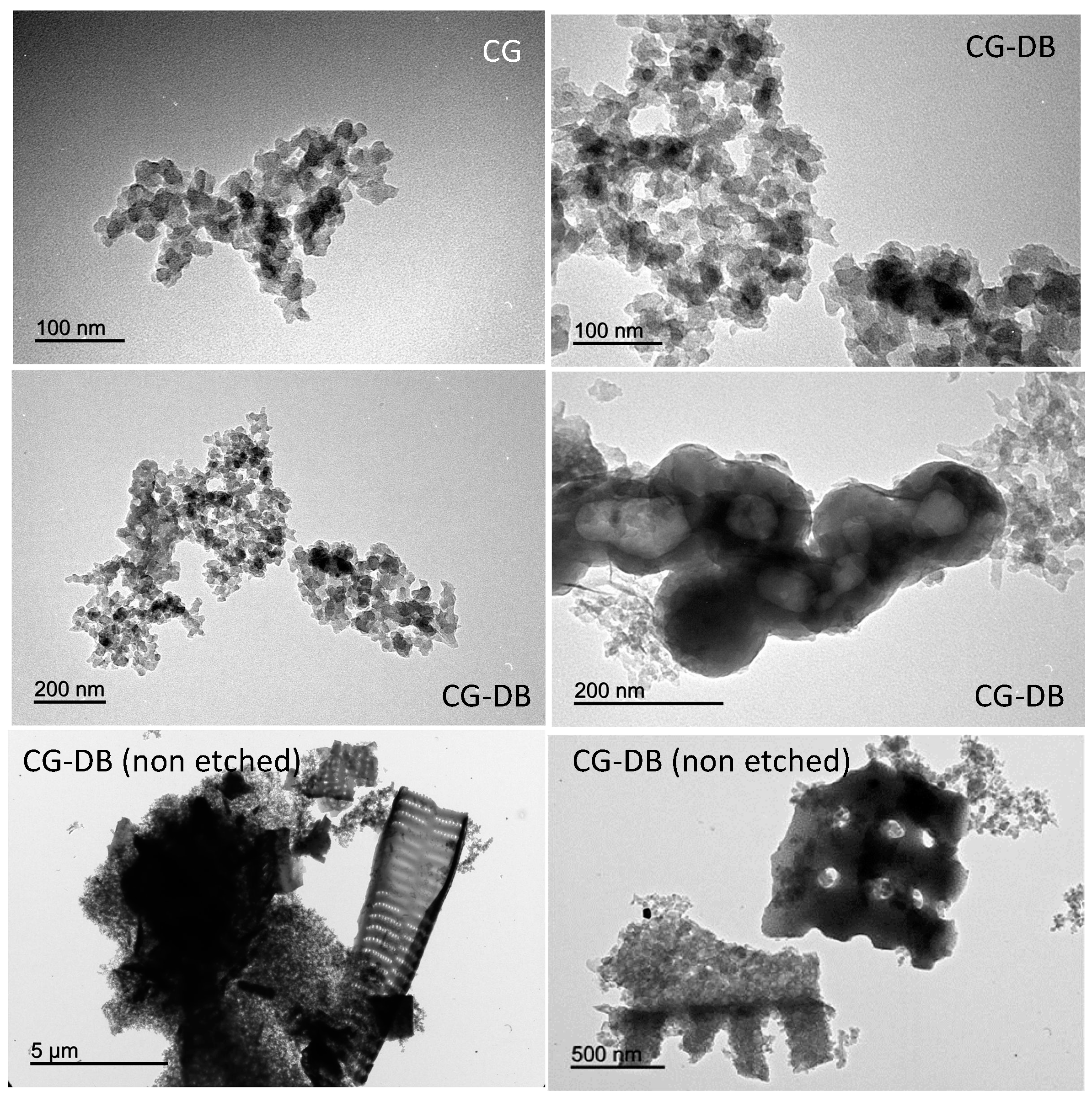 Gels 02 00004 g002 1024
