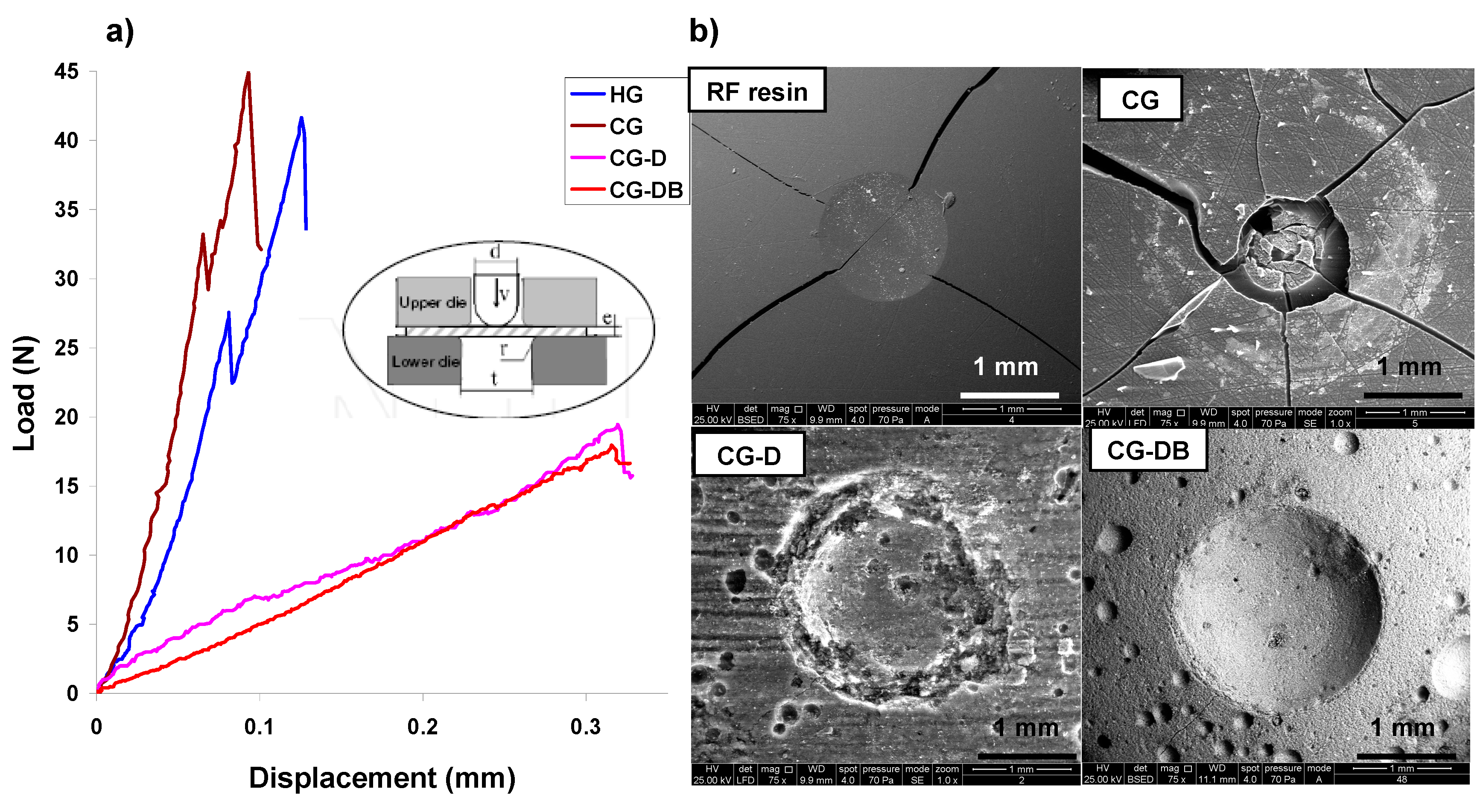 Gels 02 00004 g007 1024