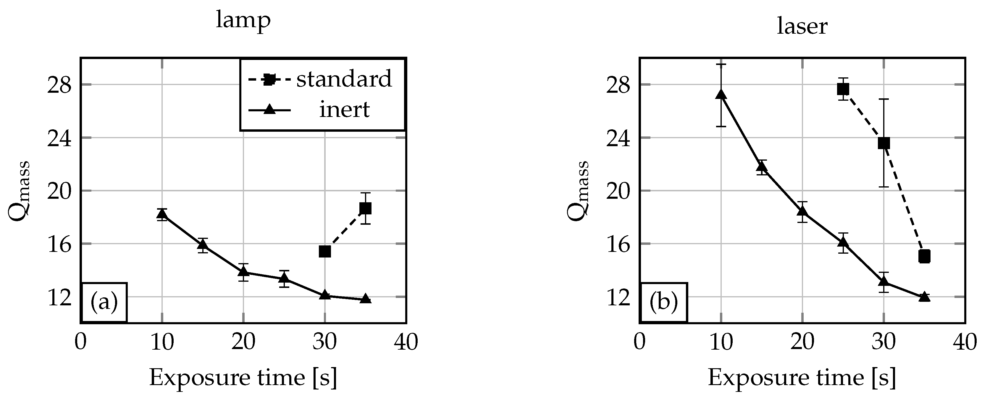 Gels 02 00010 g003 1024