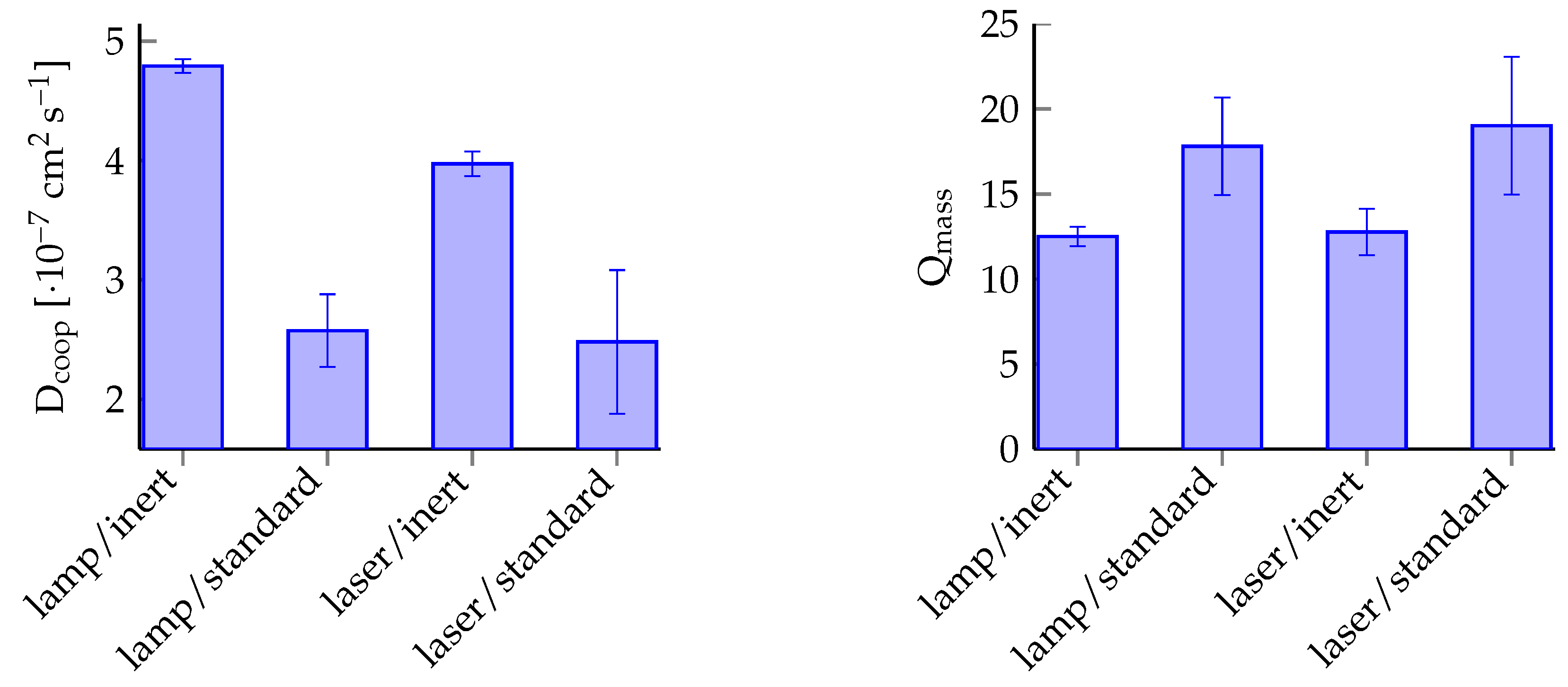 Gels 02 00010 g006 1024