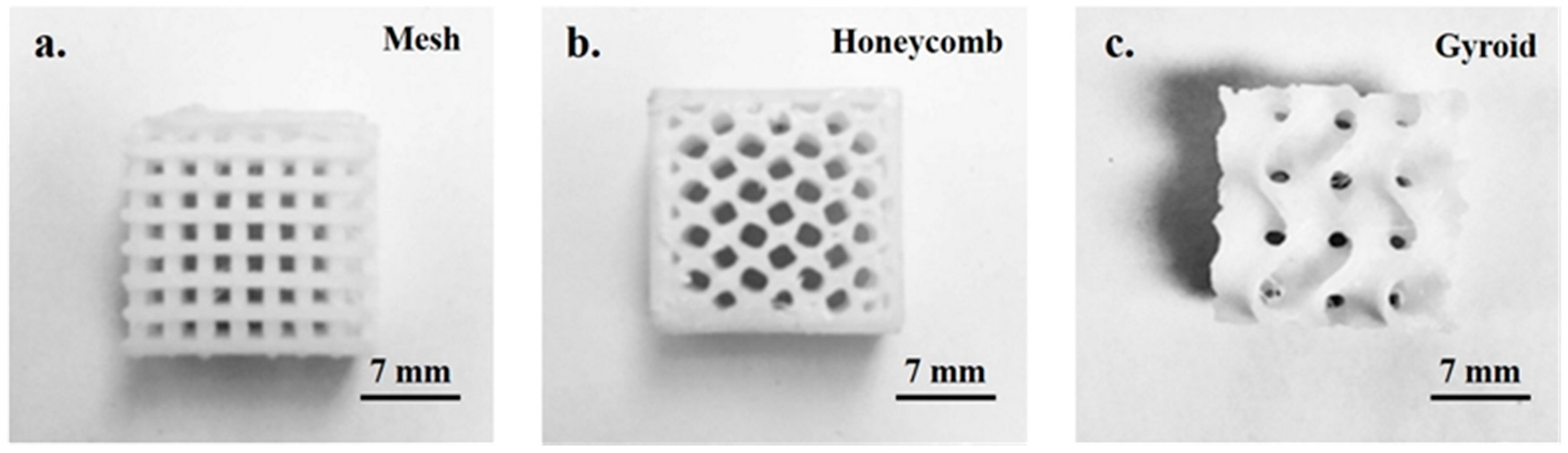 Gels 03 00026 g001 550