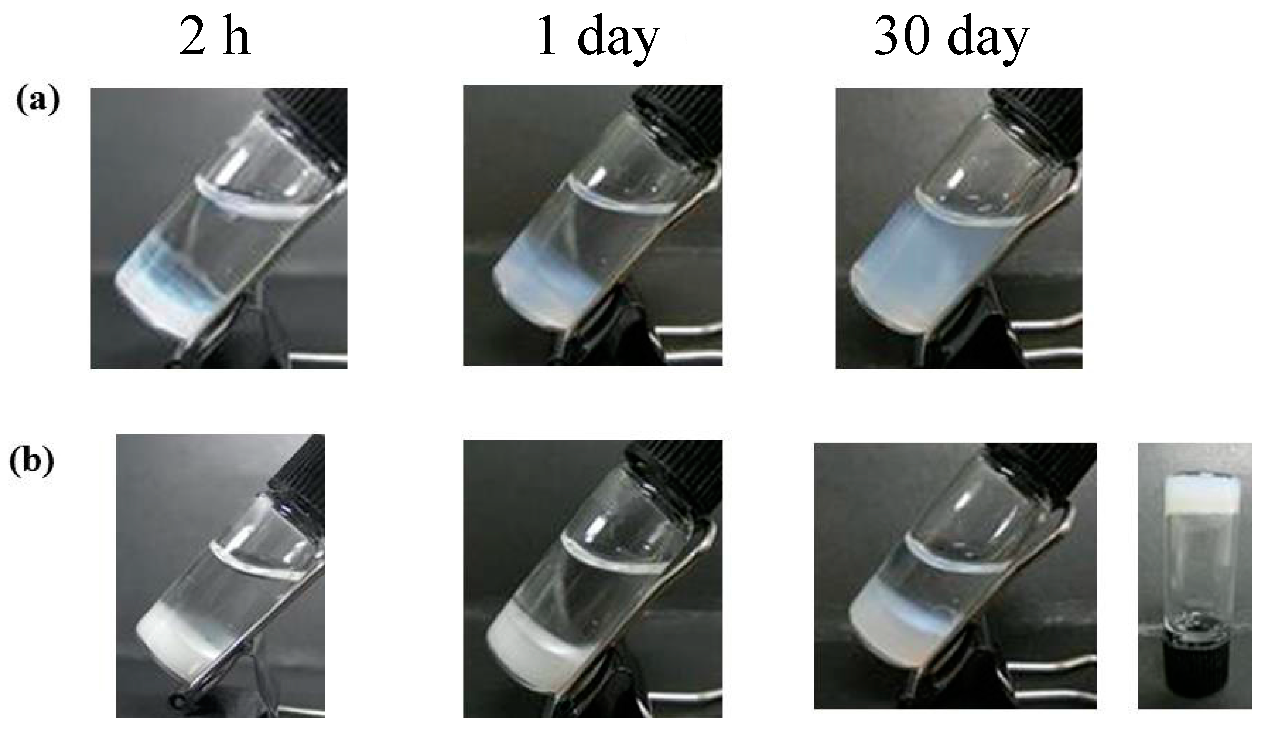 Gels 03 00038 g004 550