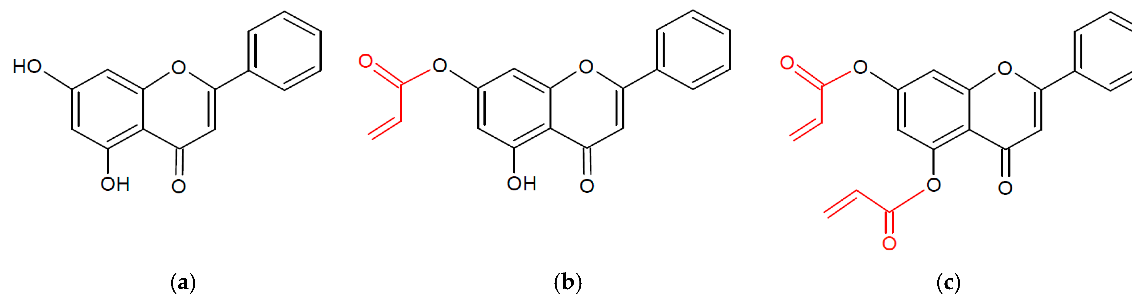 Gels 03 00040 g002 550