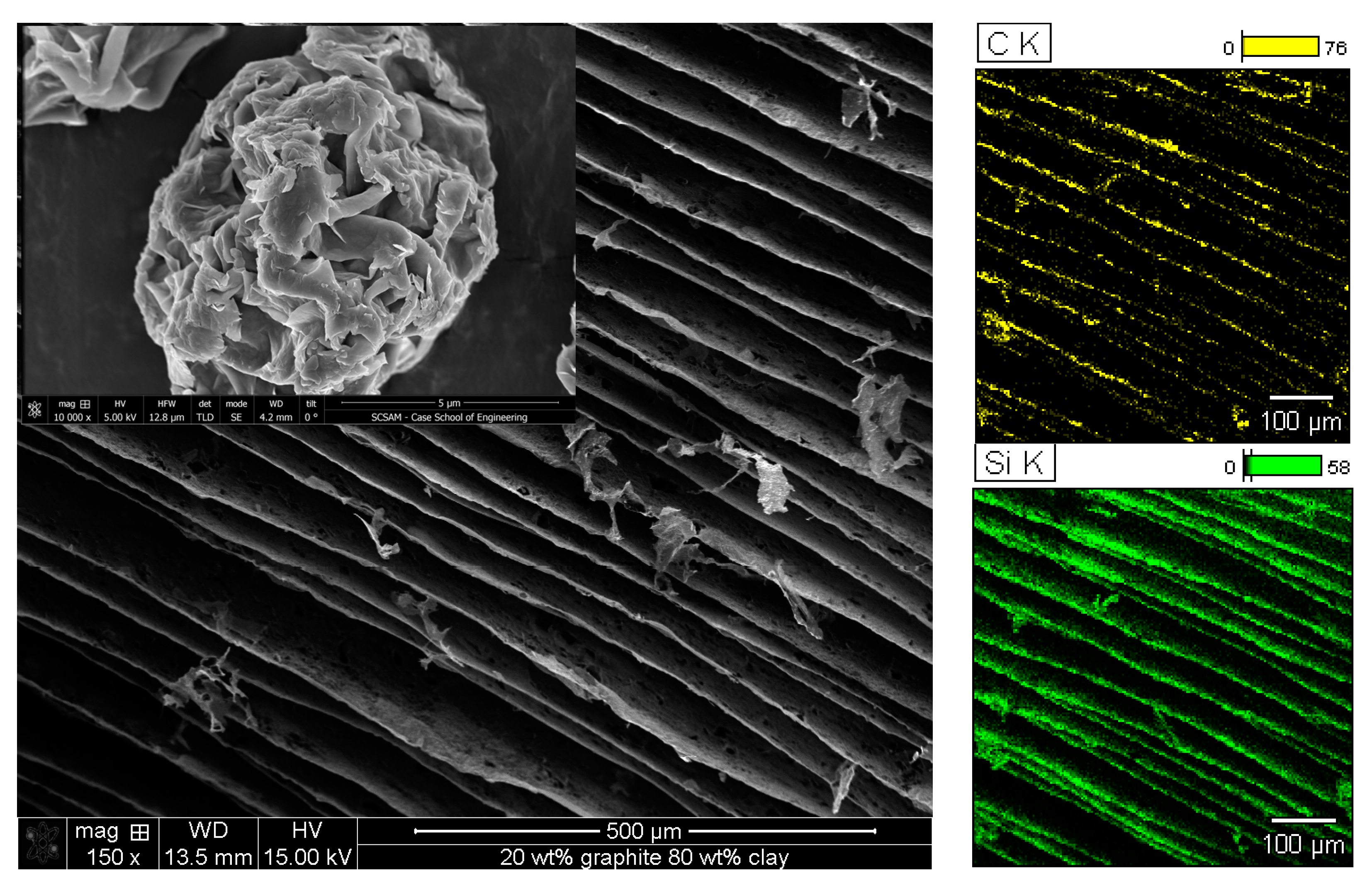Gels 04 00008 g002 550