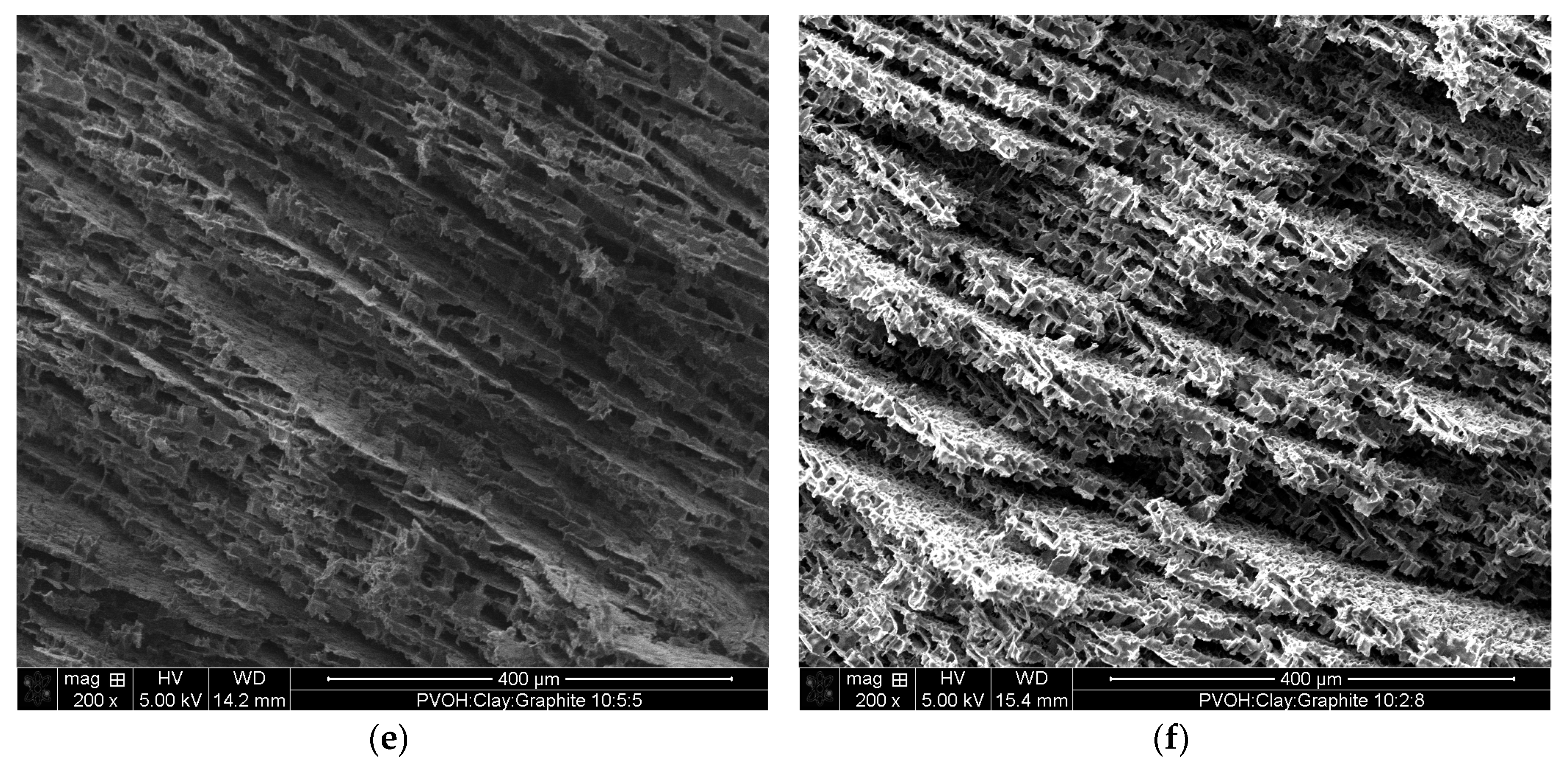 Gels 04 00008 g004b 550