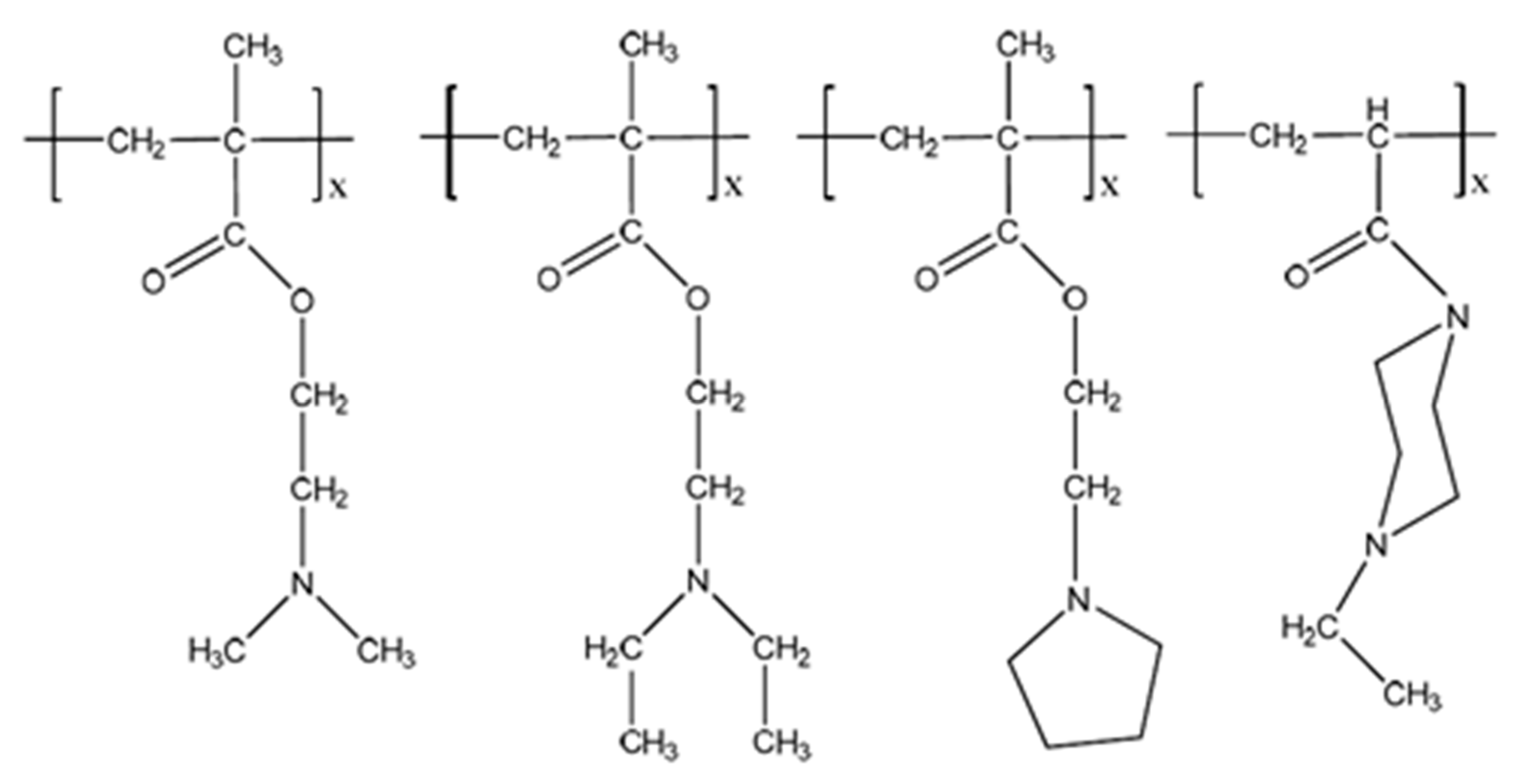 Gels 04 00013 g003 Gels 04 00013 g003