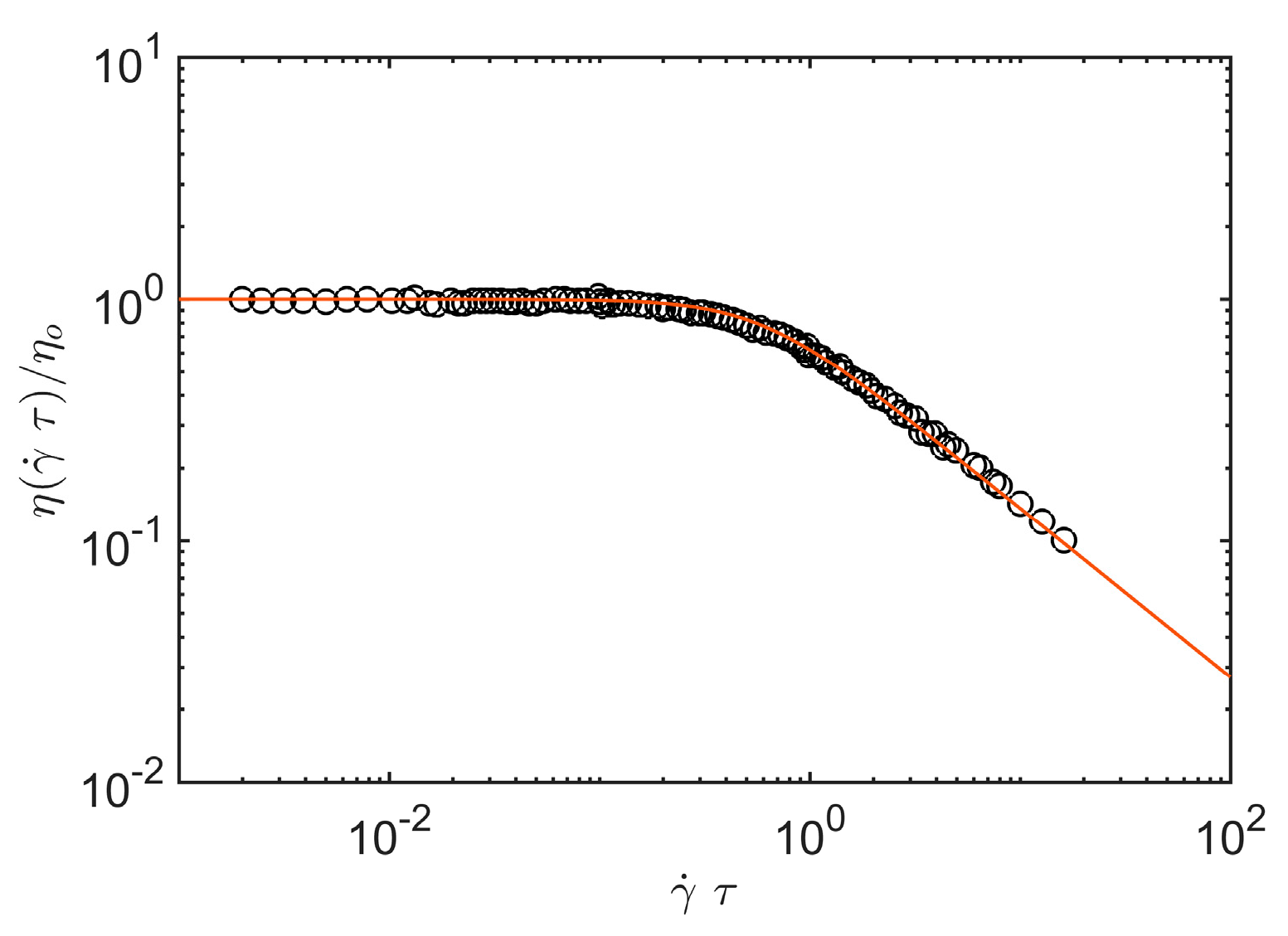 Gels 04 00019 g001 550