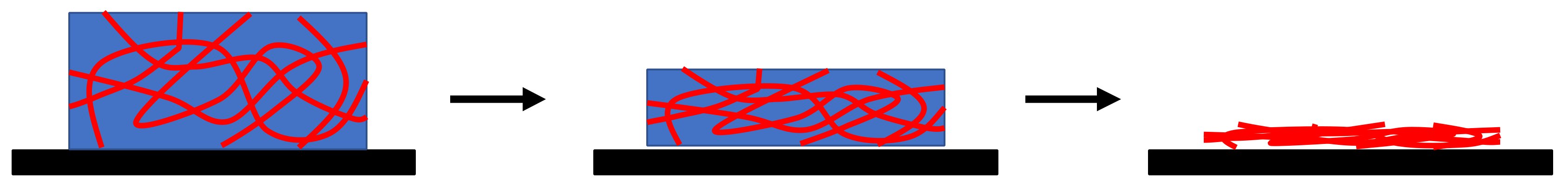 Gels 04 00032 g001 550