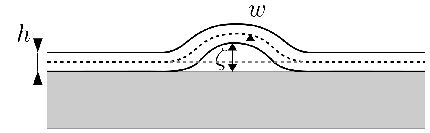 Gels 04 00041 g005 550