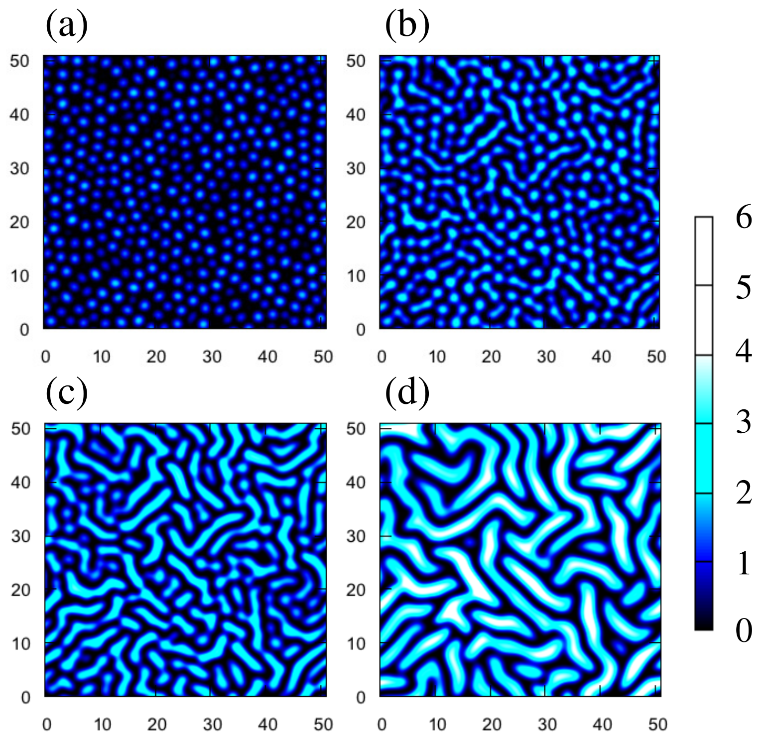 Gels 04 00041 g006 550