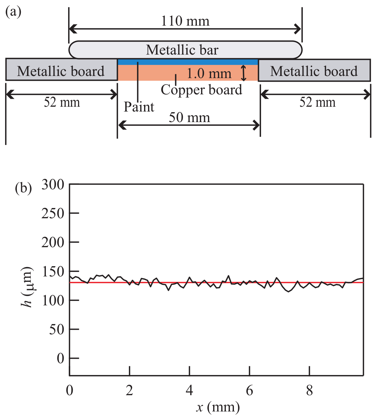 Gels 04 00041 g011 550