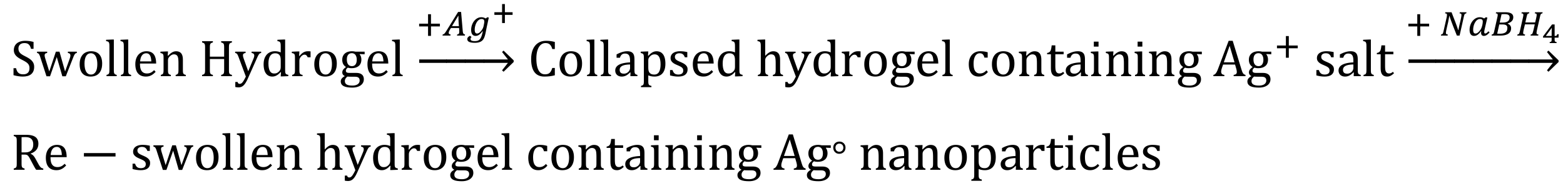 Gels 04 00042 sch002 550