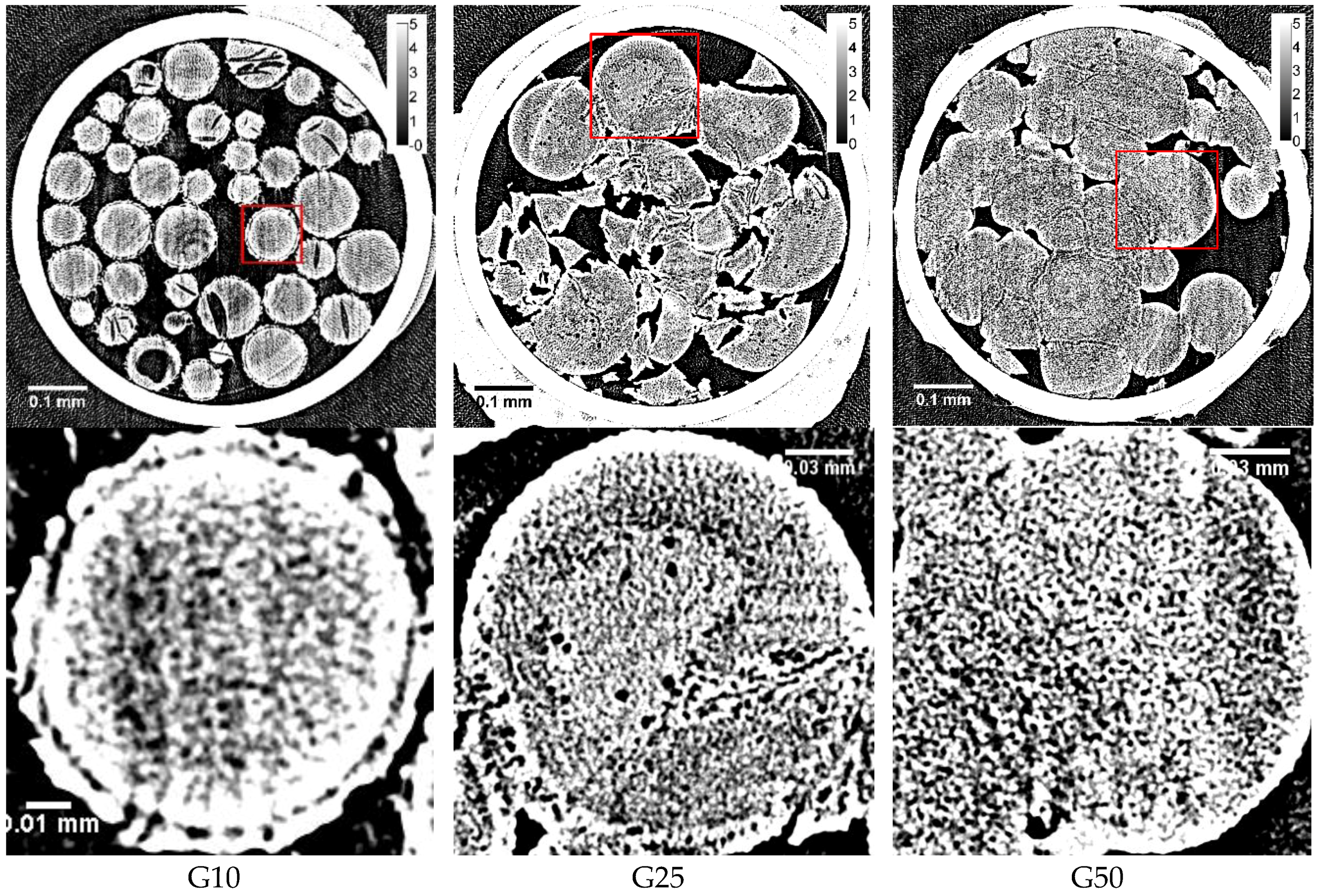 Gels 04 00044 g002 550