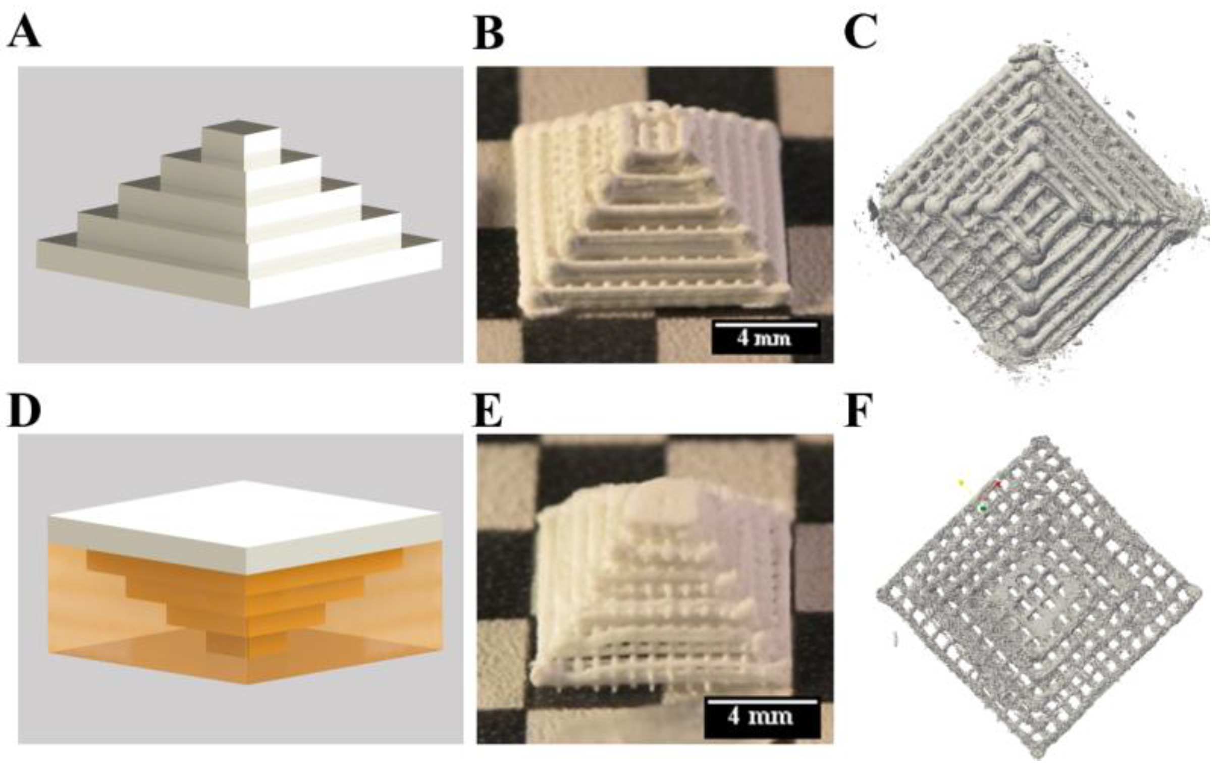 Gels 04 00068 g005 Gels 04 00068 g005