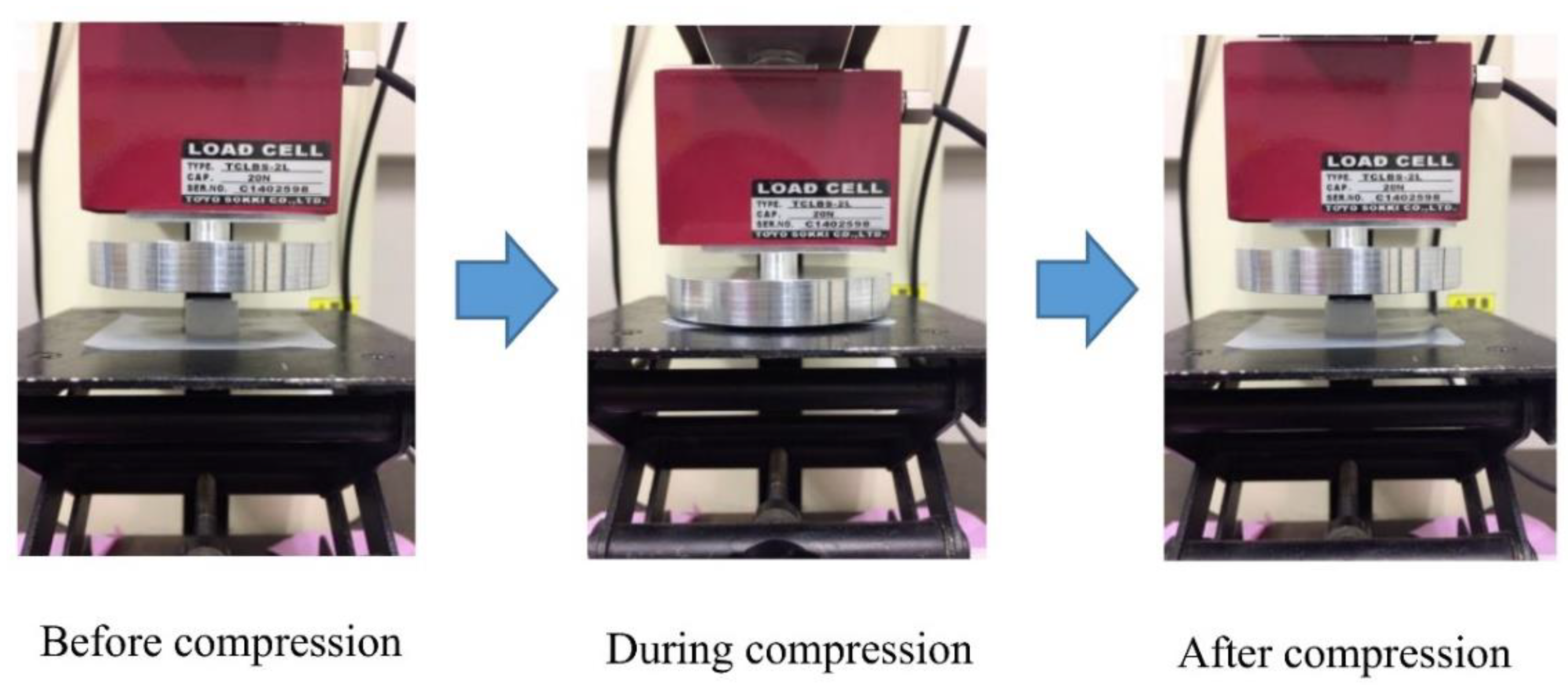 Gels 04 00071 g002 Gels 04 00071 g002