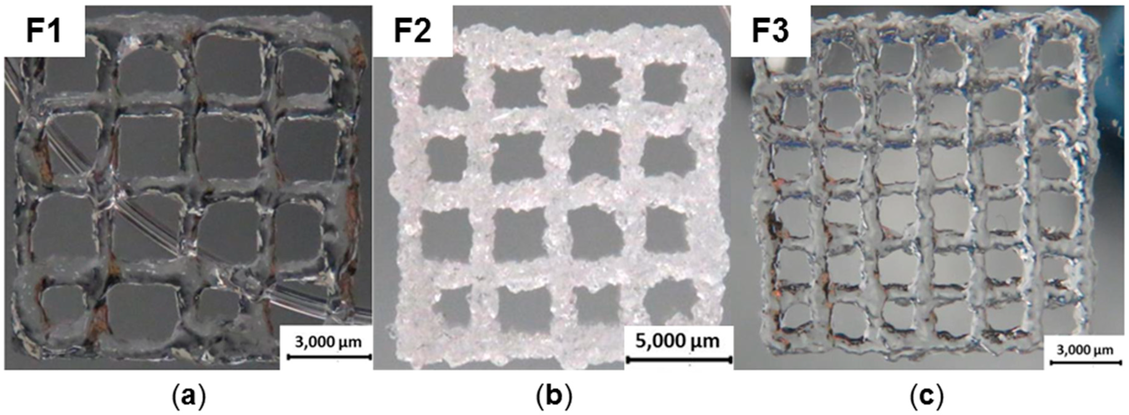 Gels 04 00082 g005