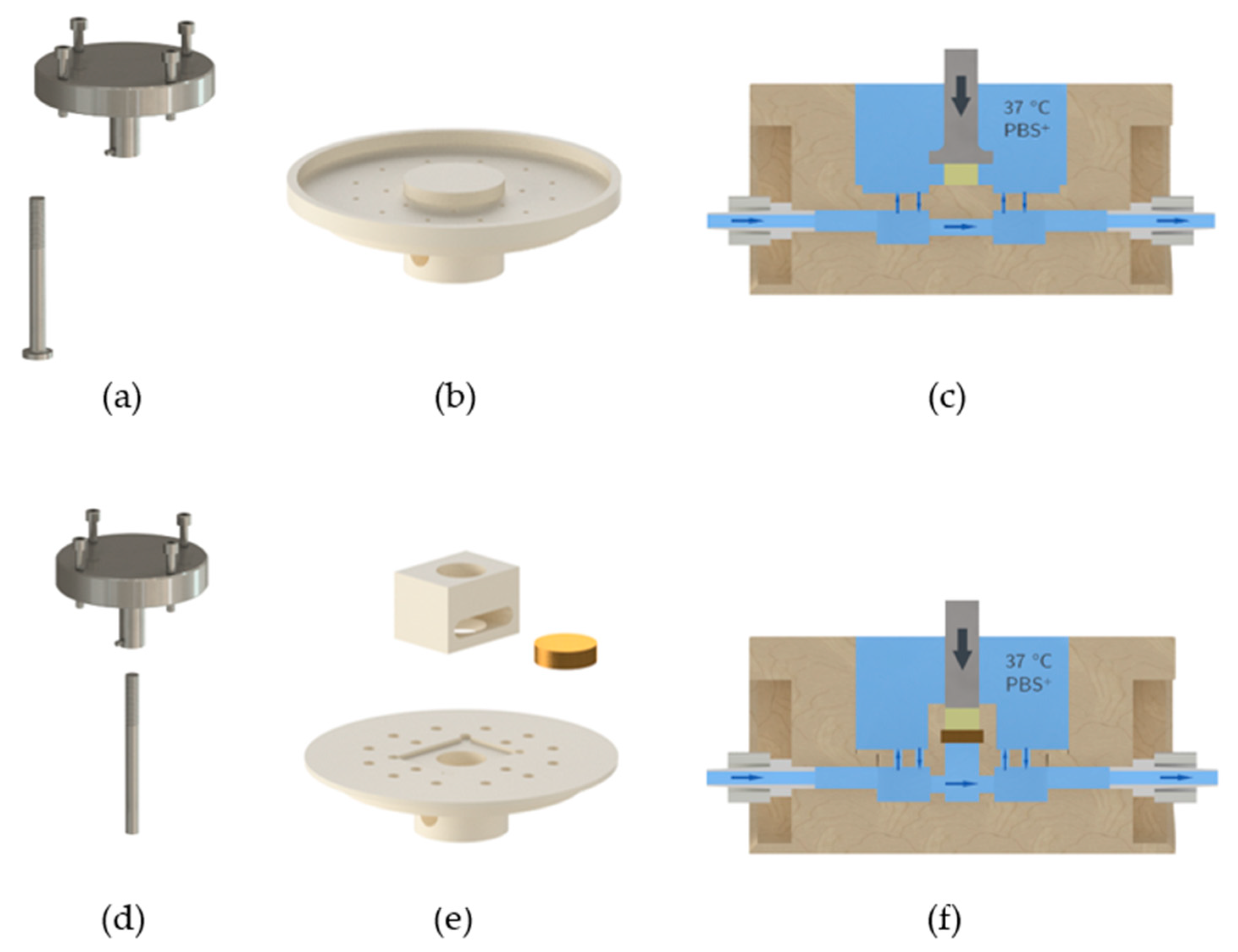 Gels 05 00004 g005 550