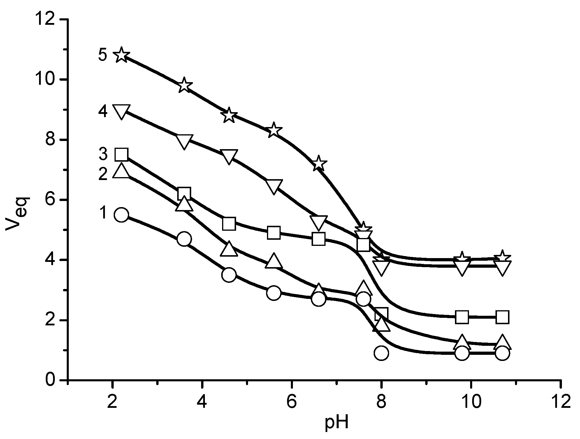 Gels 05 00008 g004 Gels 05 00008 g004