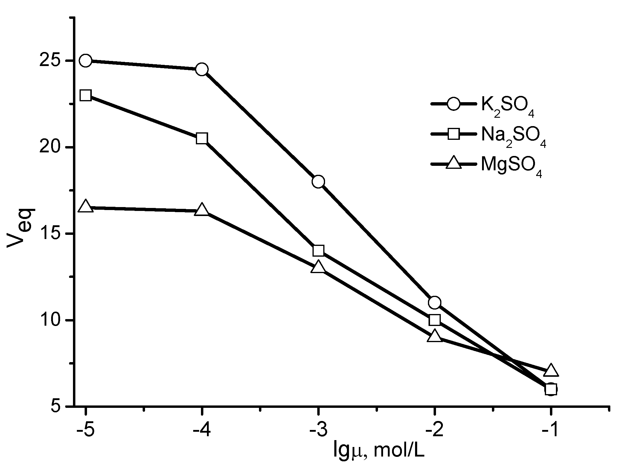 Gels 05 00008 g008 Gels 05 00008 g008