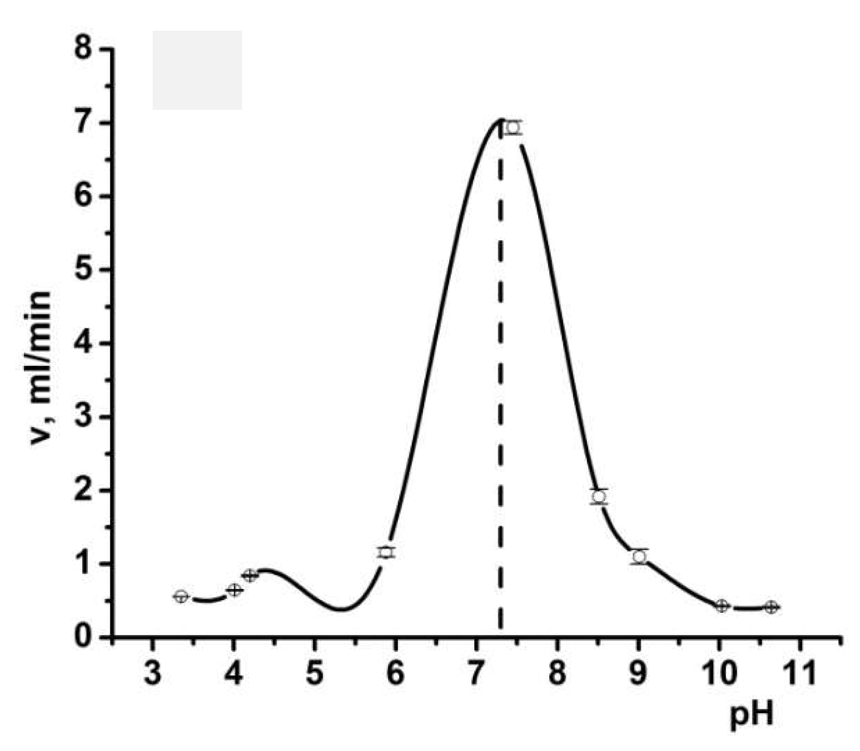 Gels 05 00008 g014 Gels 05 00008 g014