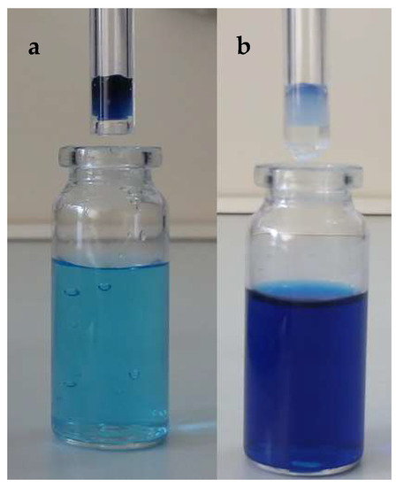 Gels | An Open Access Journal from MDPI