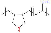 Gels 05 00008 i003 Gels 05 00008 i003