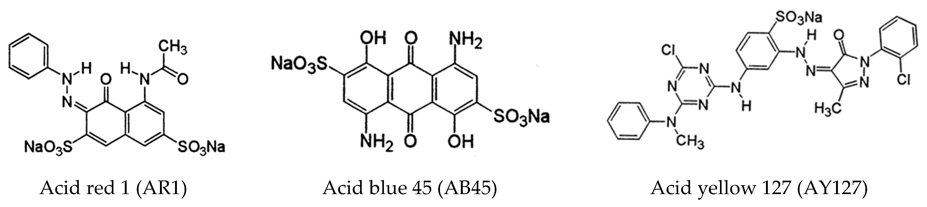 Gels 05 00037 sch001