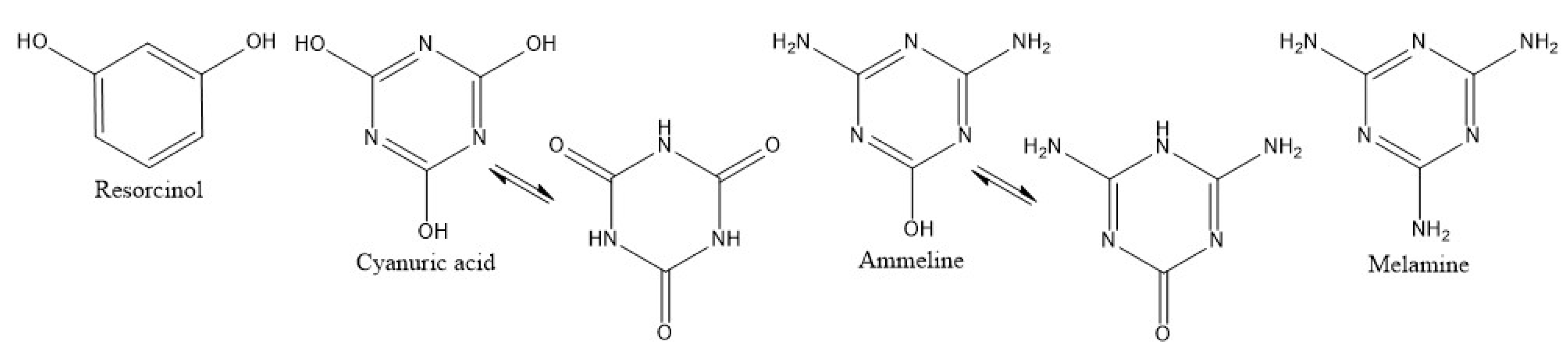Gels 06 00021 sch001