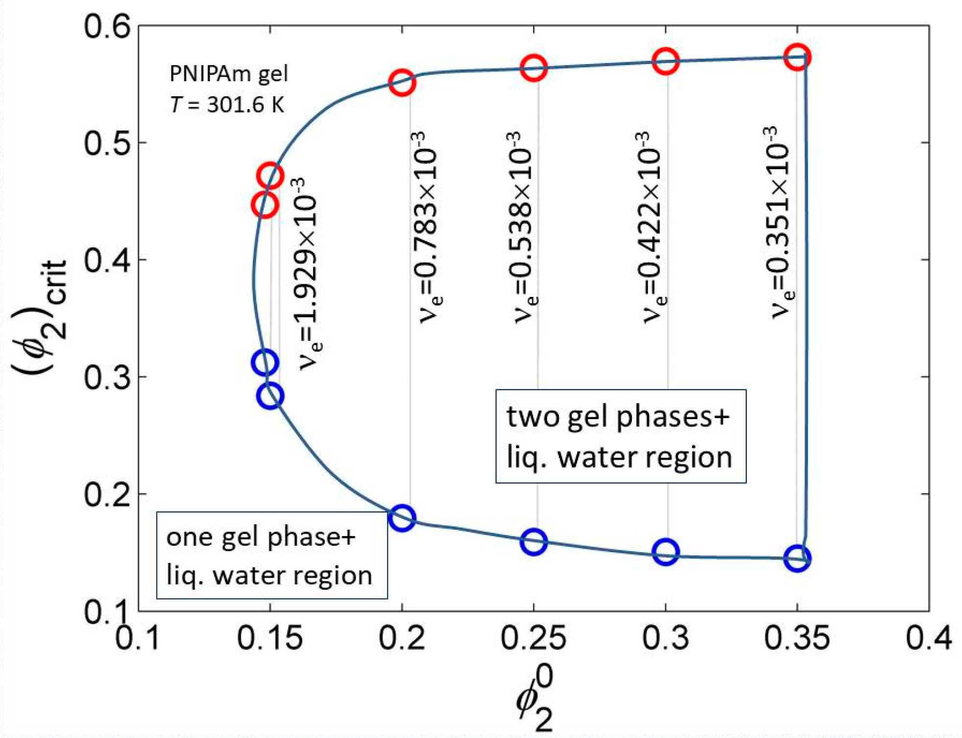 Gels 06 00022 g004 Gels 06 00022 g004